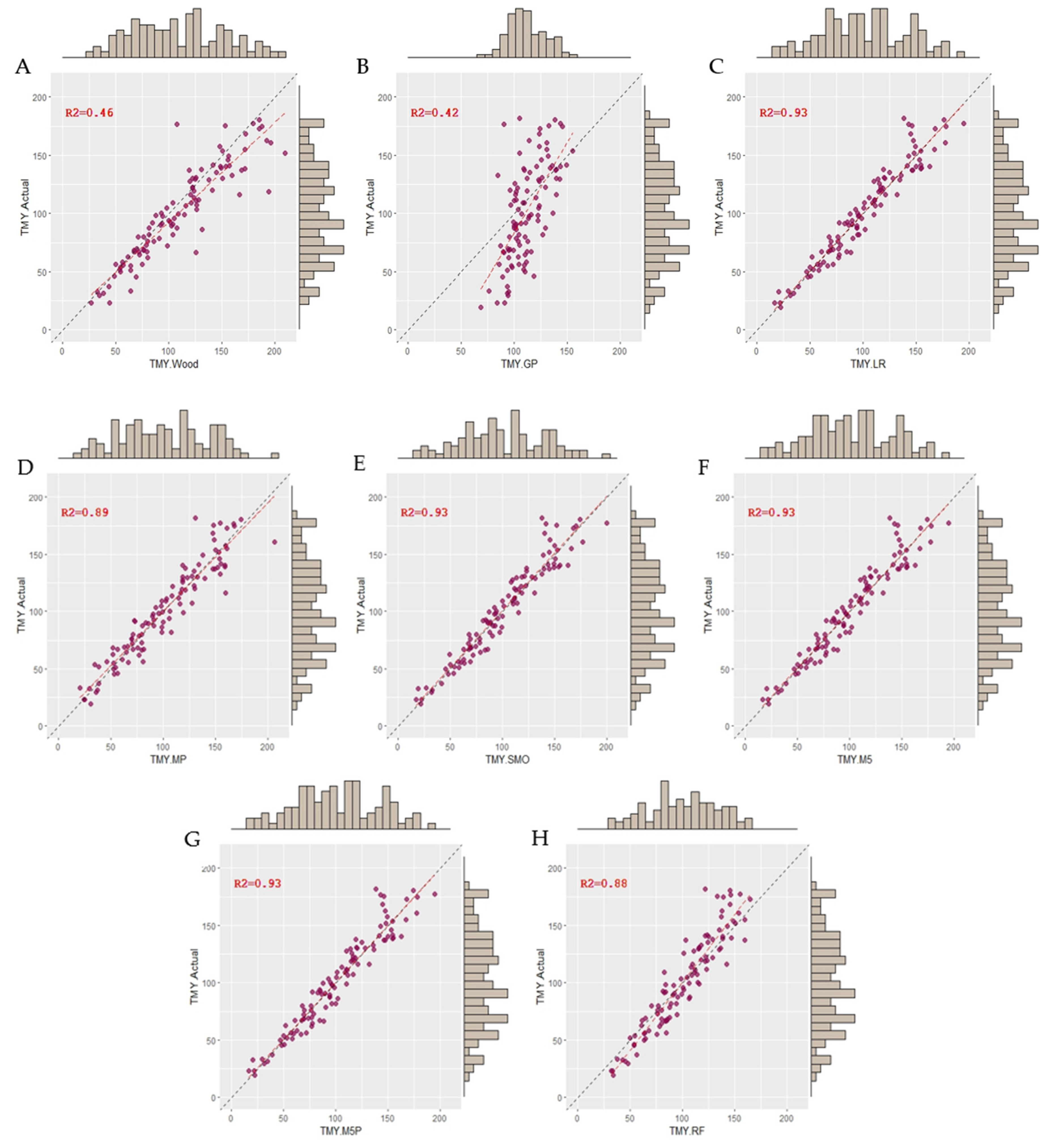 Animals 13 02772 g001