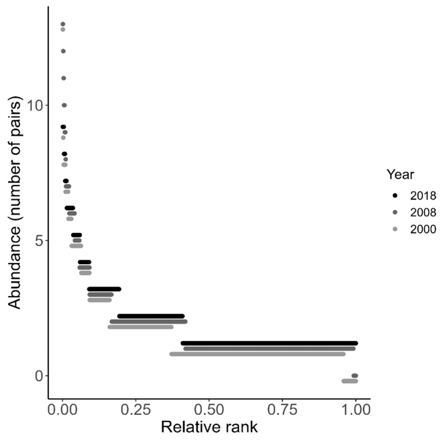 Animals 13 02775 g002 Animals 13 02775 g002