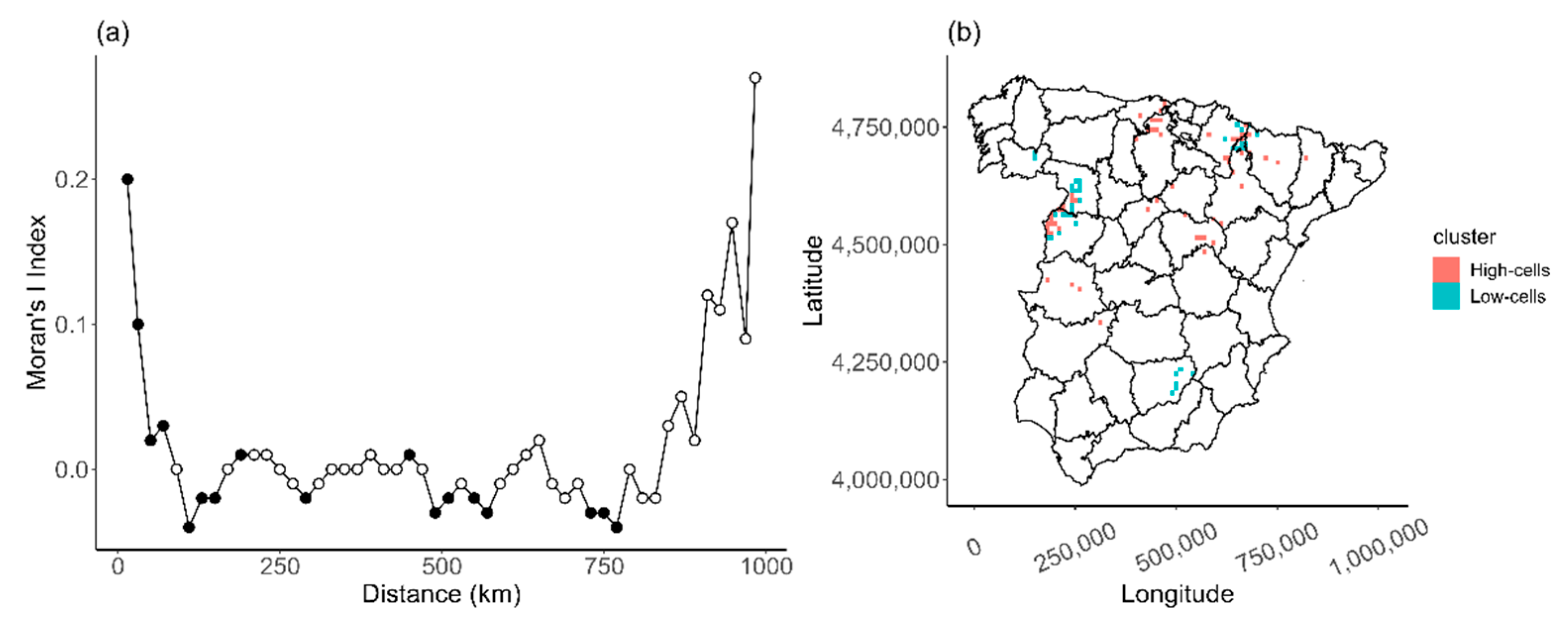 Animals 13 02775 g0a1 Animals 13 02775 g0a1