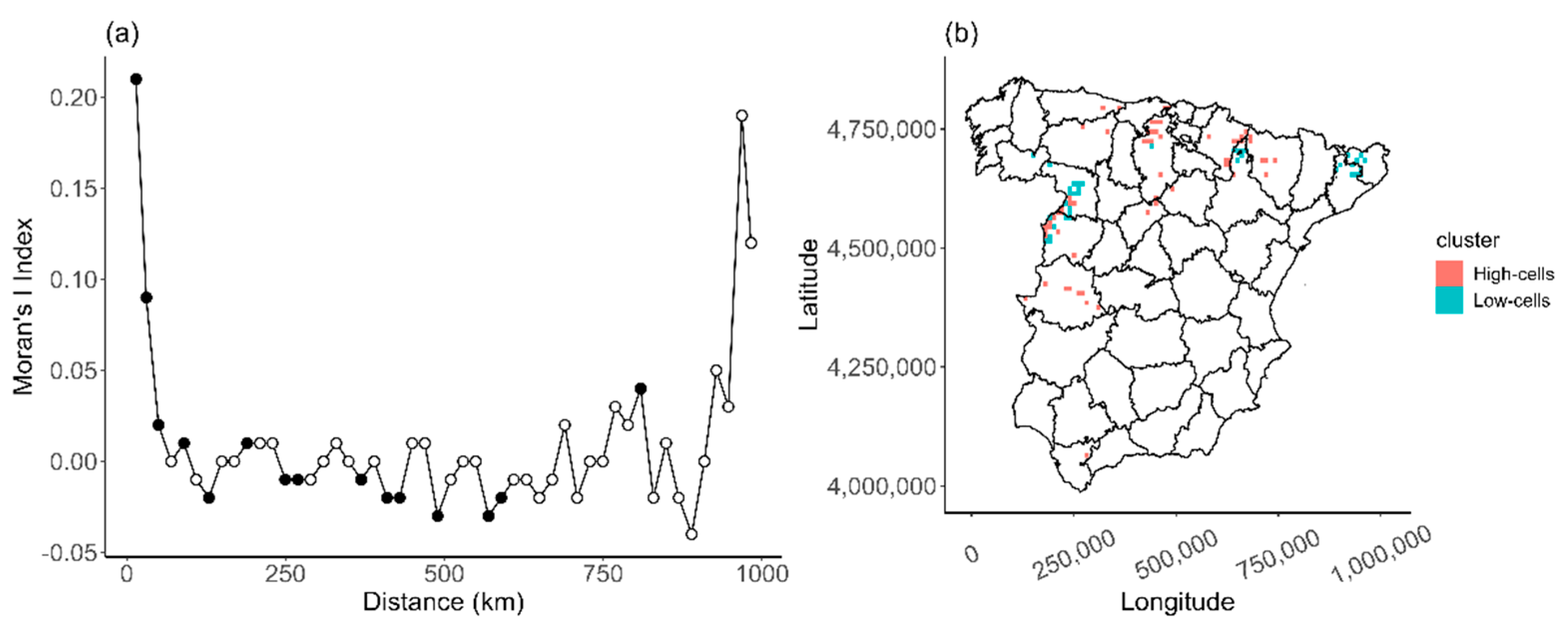 Animals 13 02775 g0a2 Animals 13 02775 g0a2