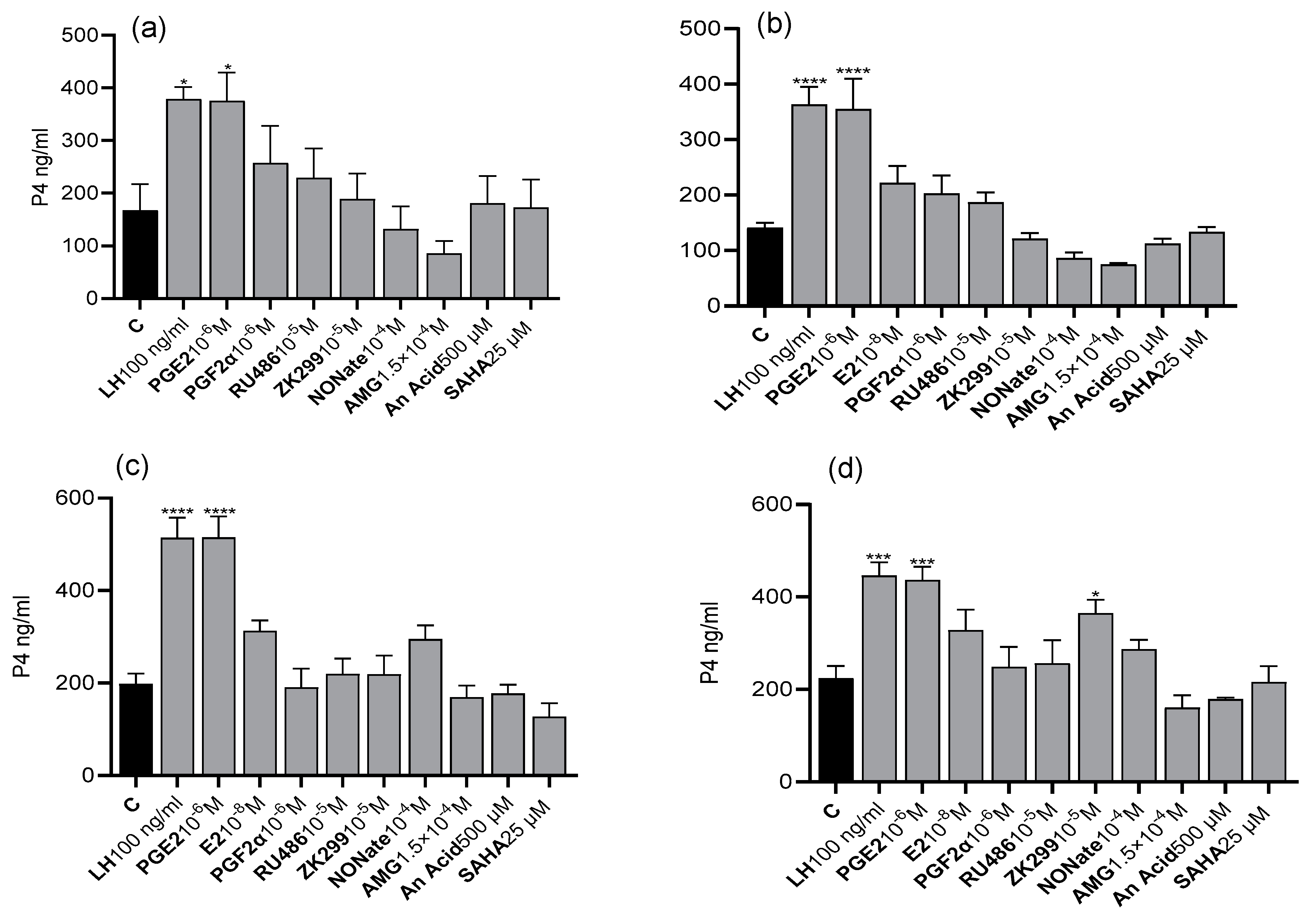 Animals 13 02784 g001 Animals 13 02784 g001