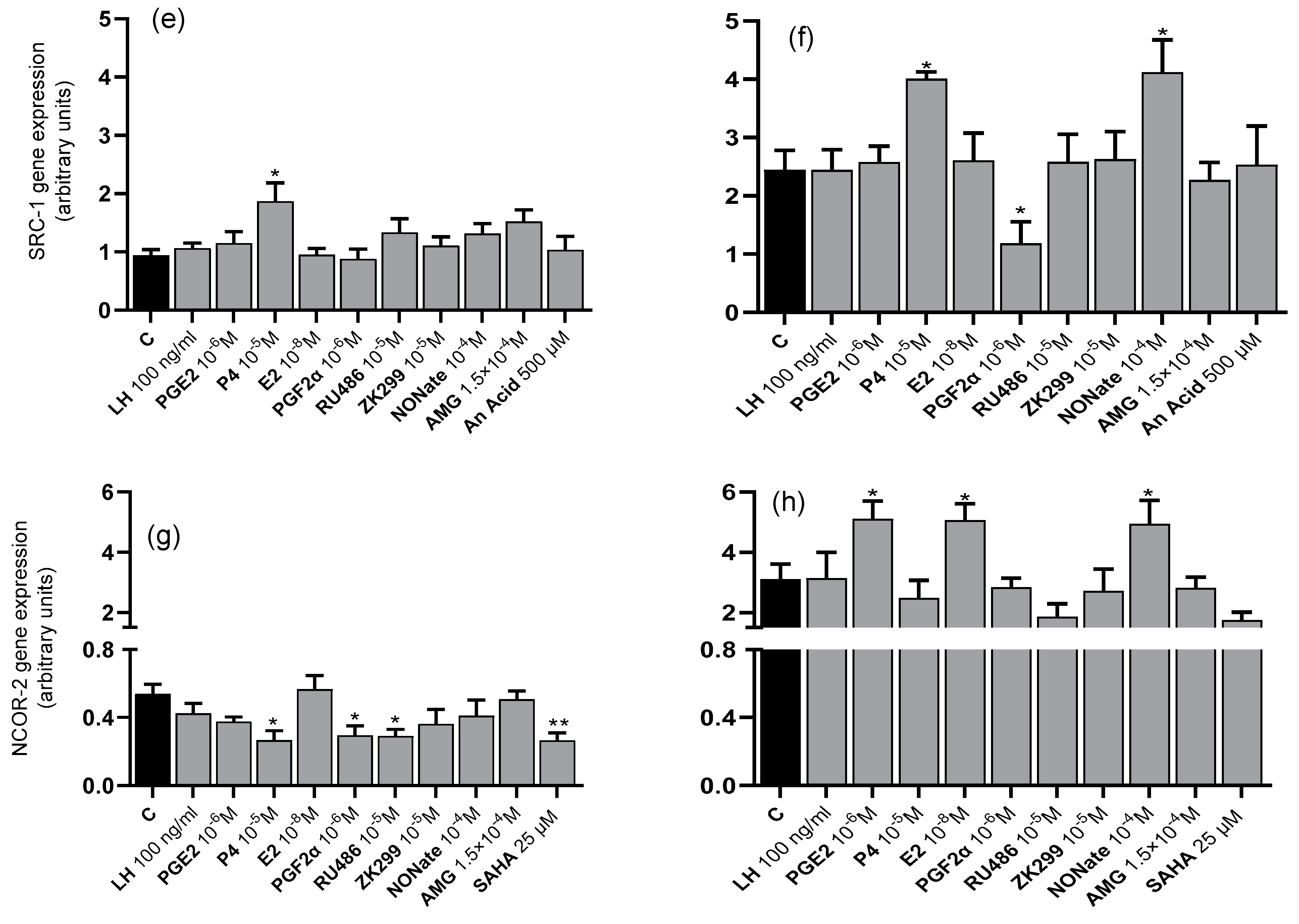 Animals 13 02784 g002b Animals 13 02784 g002b