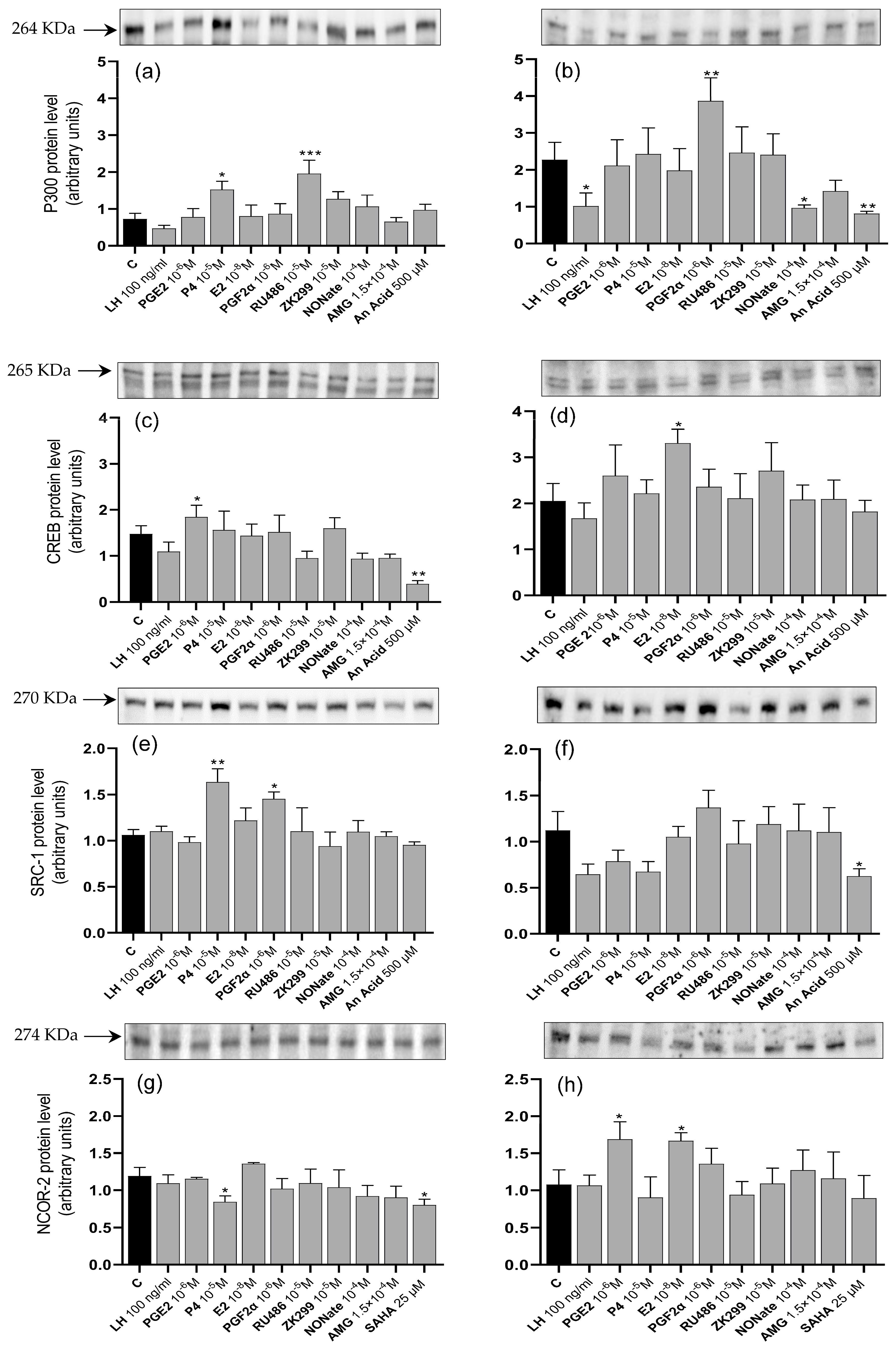 Animals 13 02784 g003 Animals 13 02784 g003