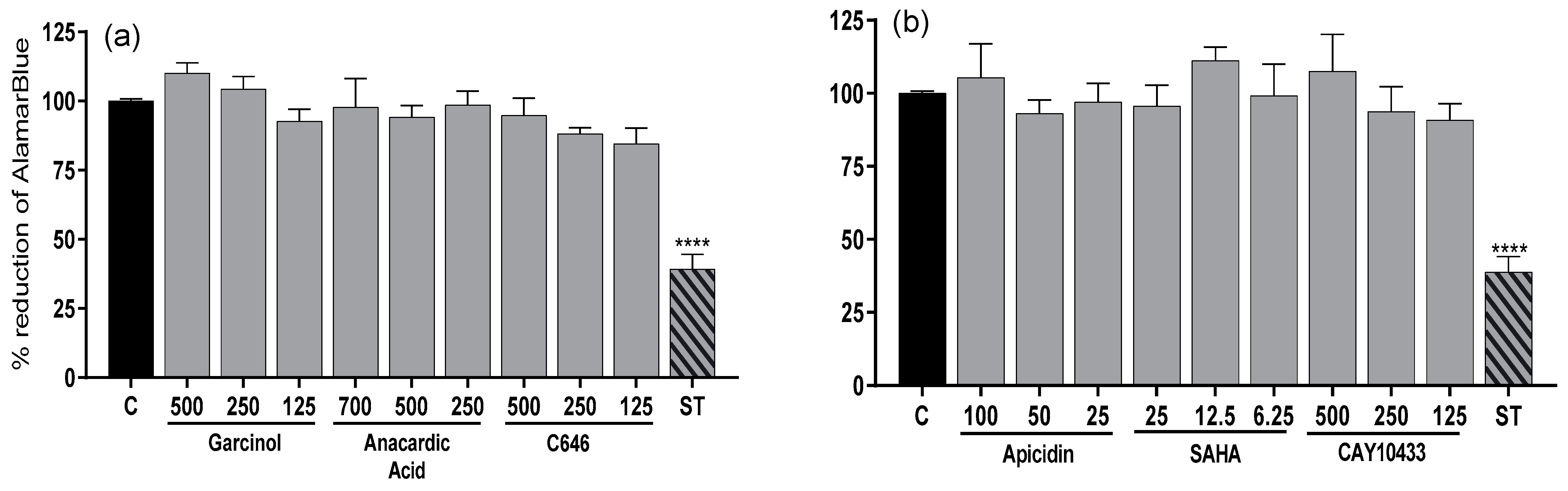 Animals 13 02784 g004 Animals 13 02784 g004