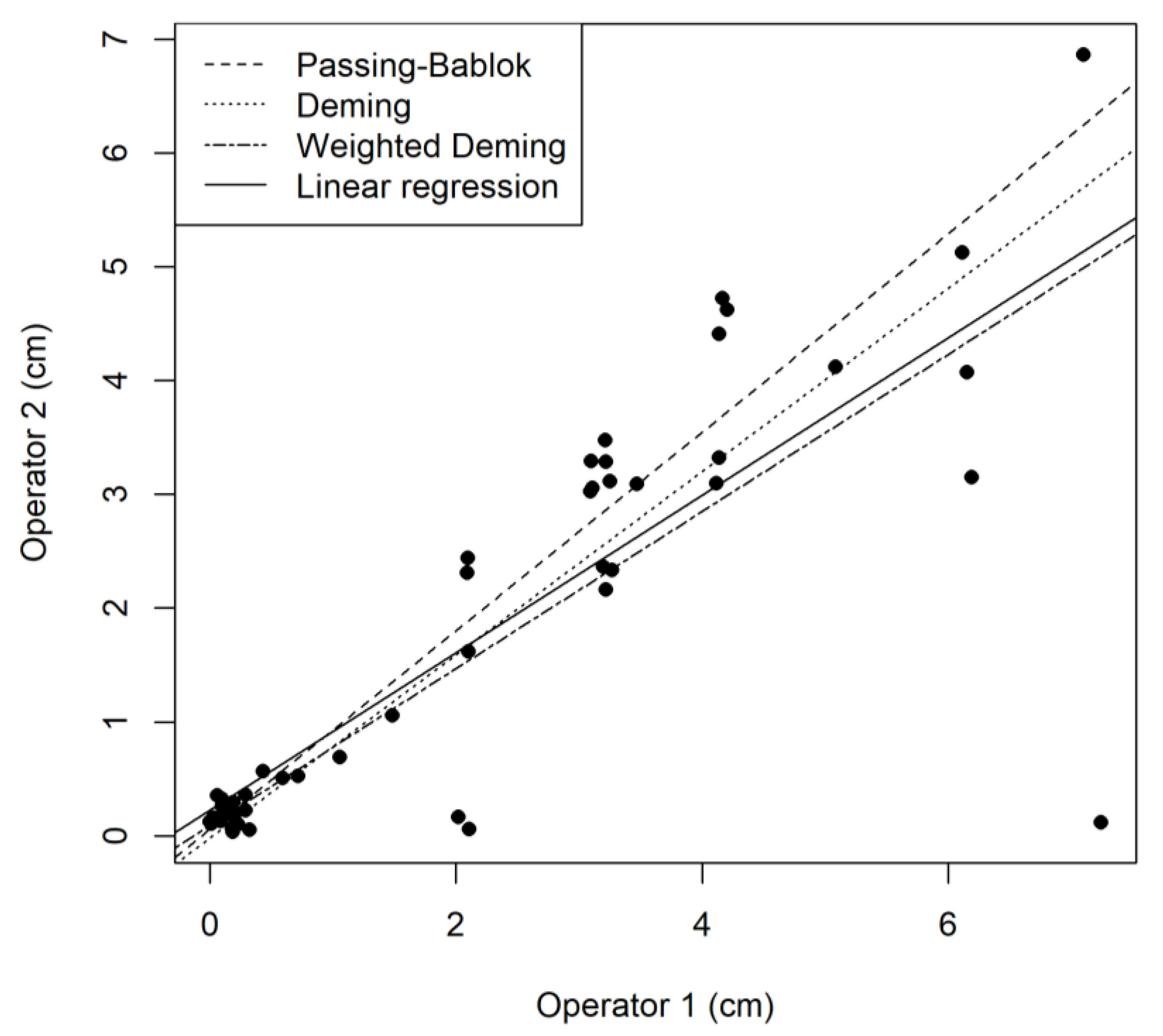 Animals 13 02793 g002