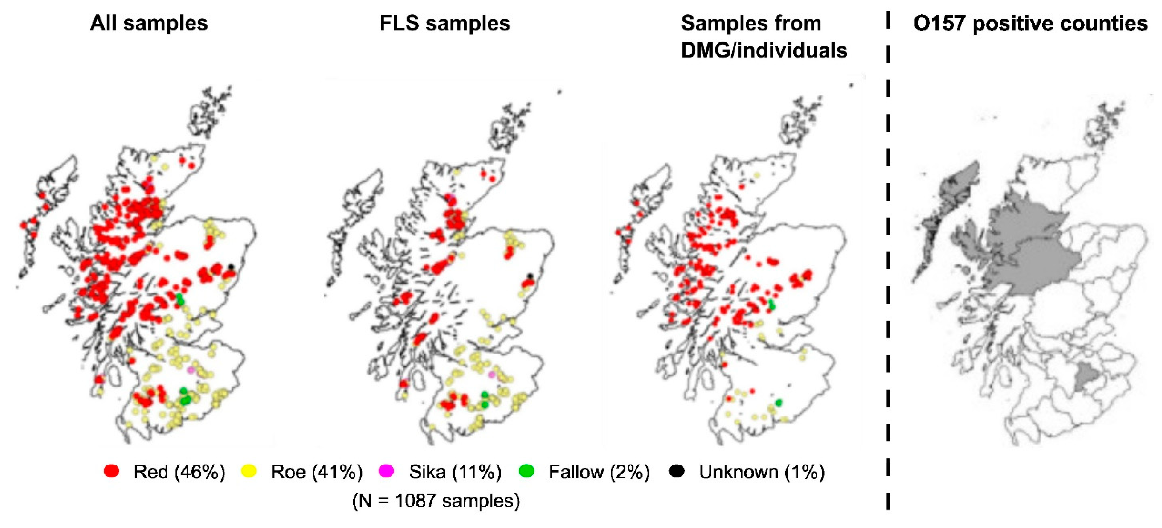 Animals 13 02795 g002