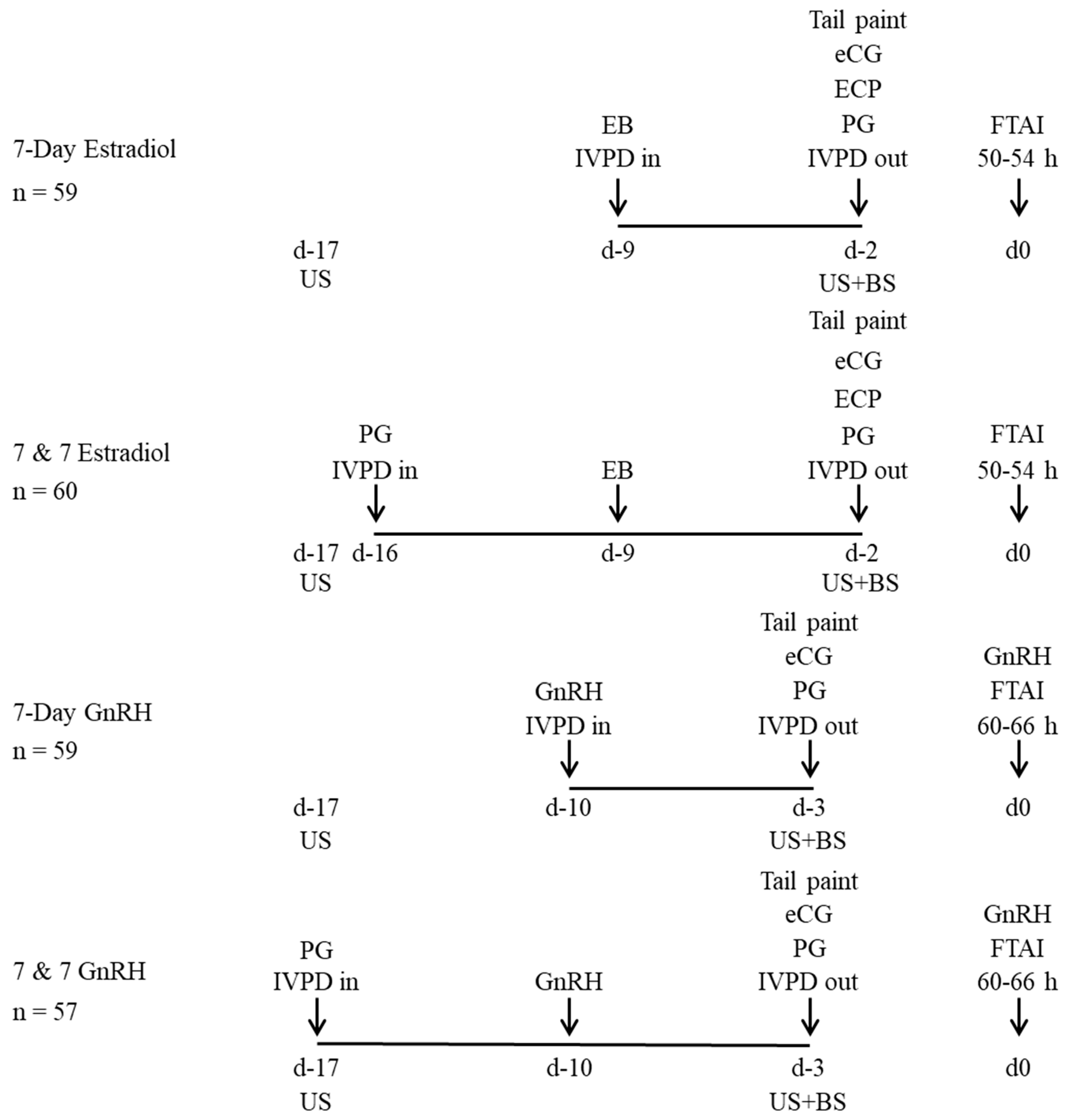 Animals 13 02803 g001