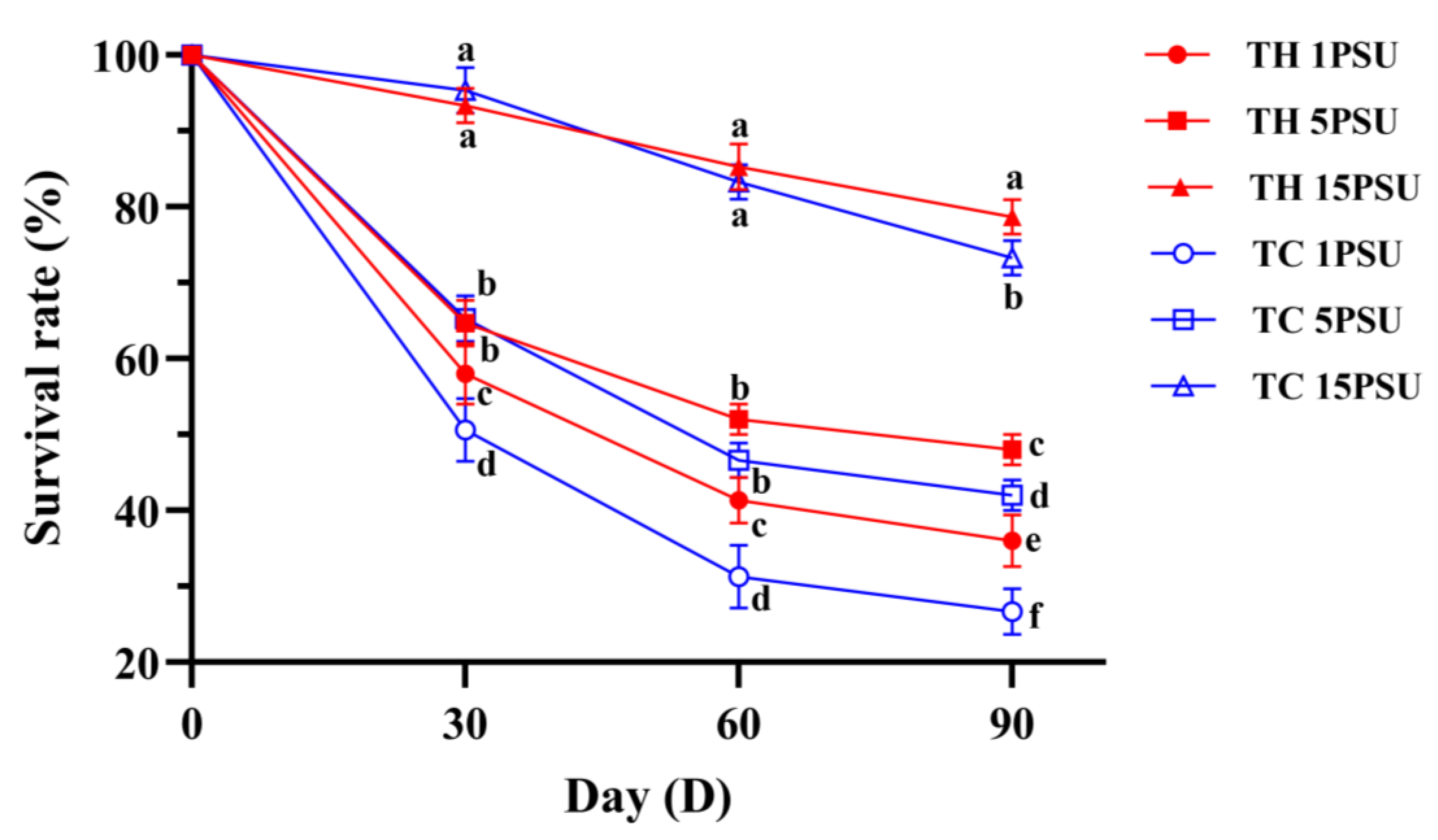 Animals 13 02837 g002