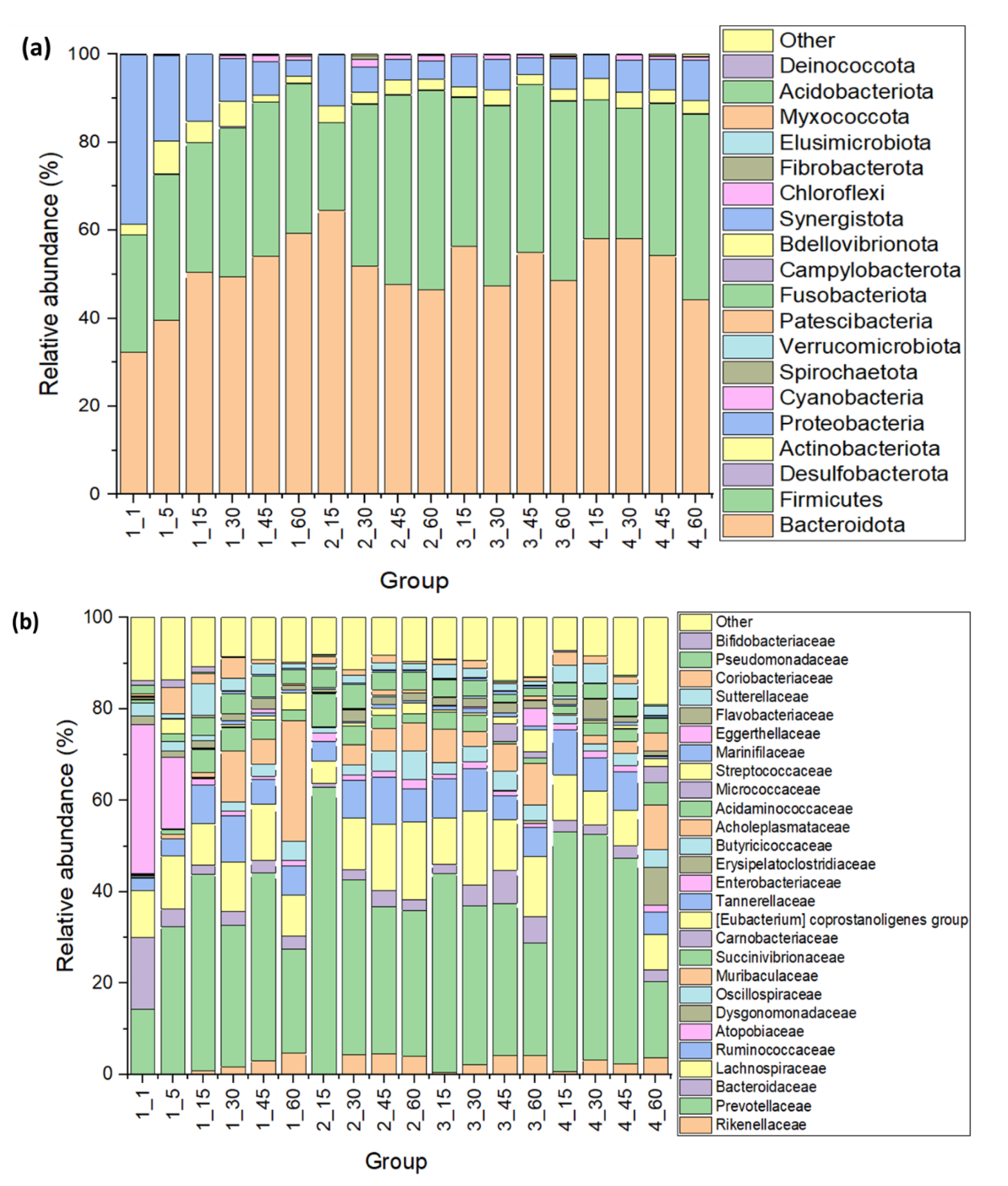 Animals 13 02841 g001