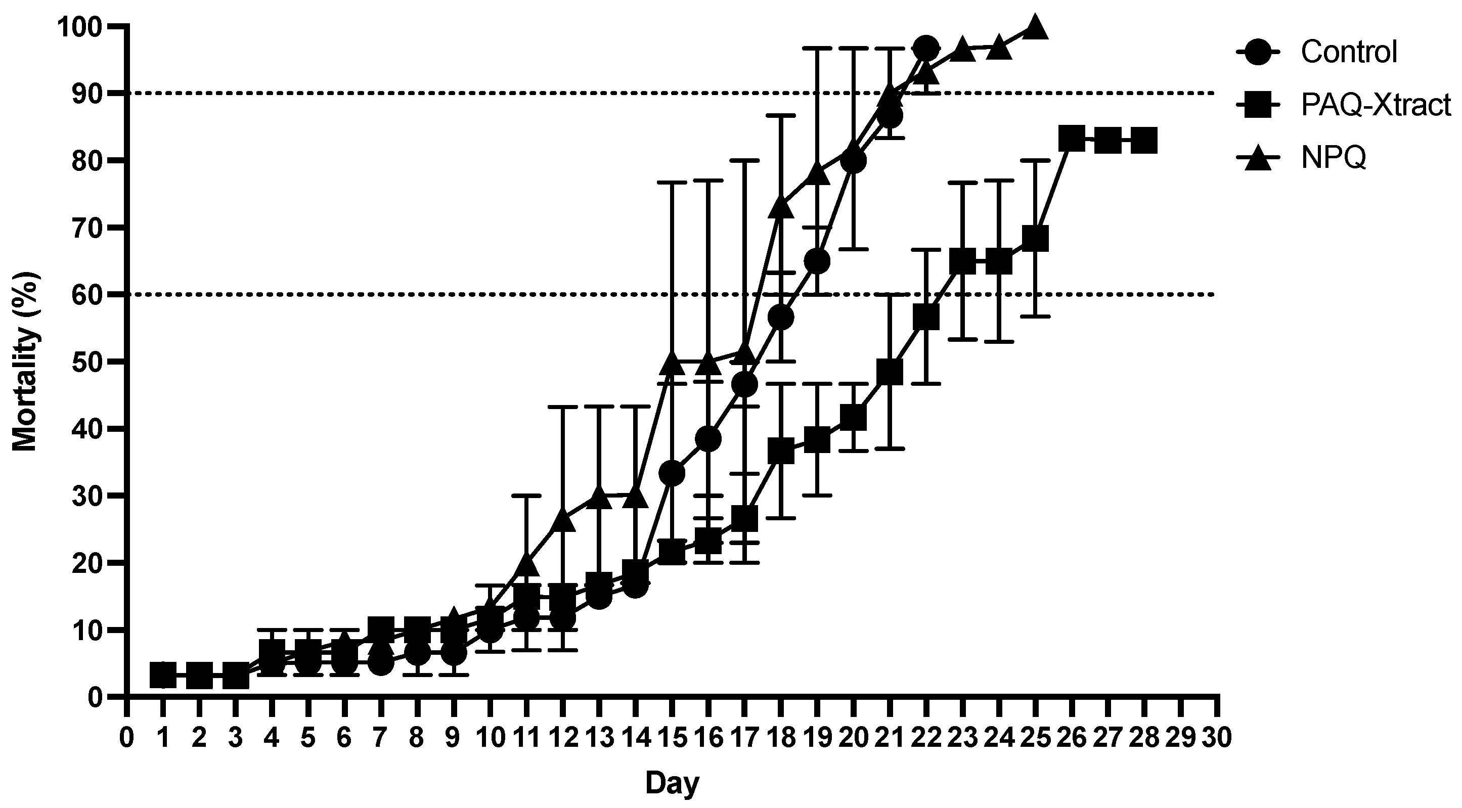 Animals 13 02845 g004