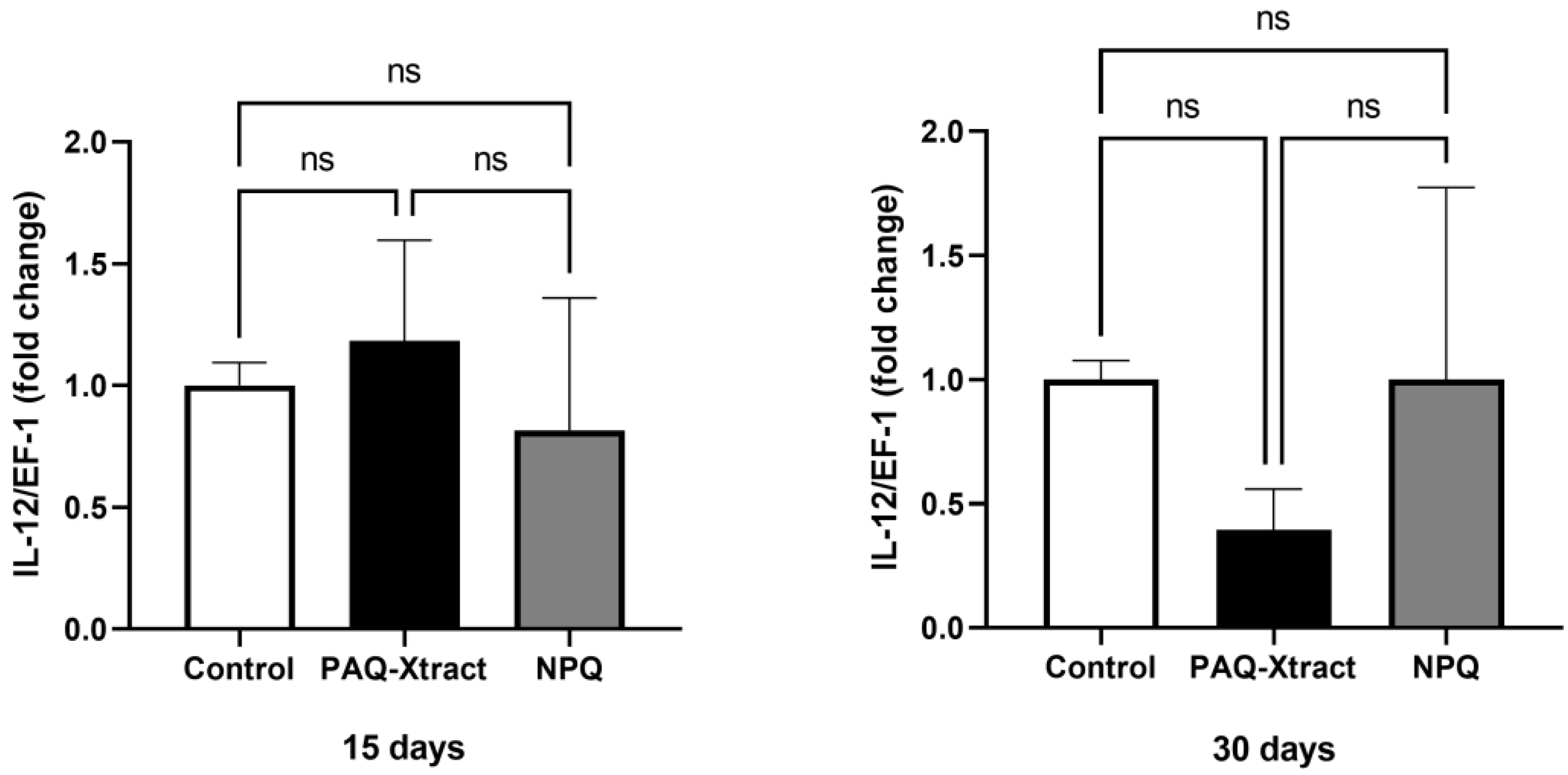 Animals 13 02845 g009