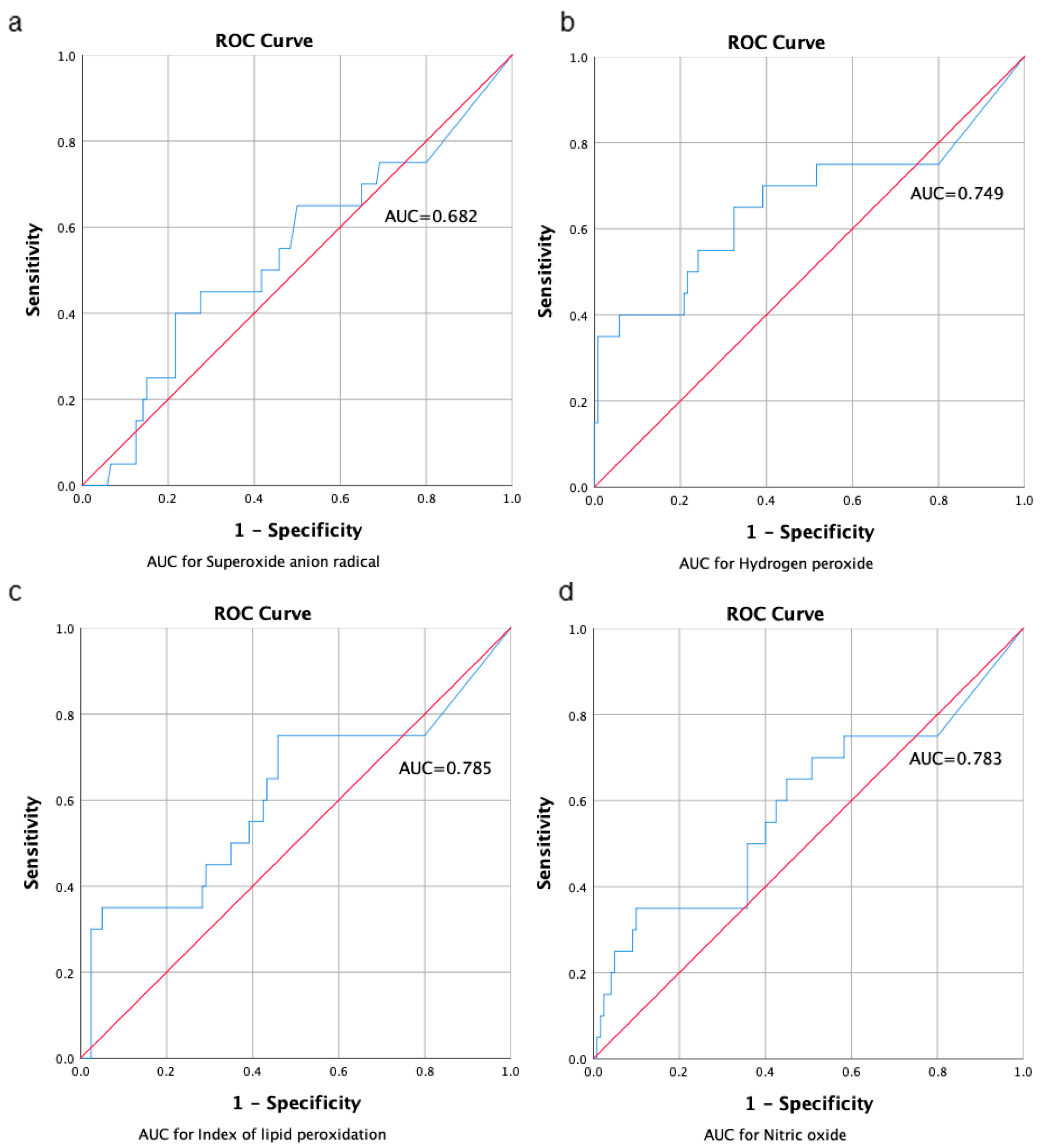Animals 13 02847 g003