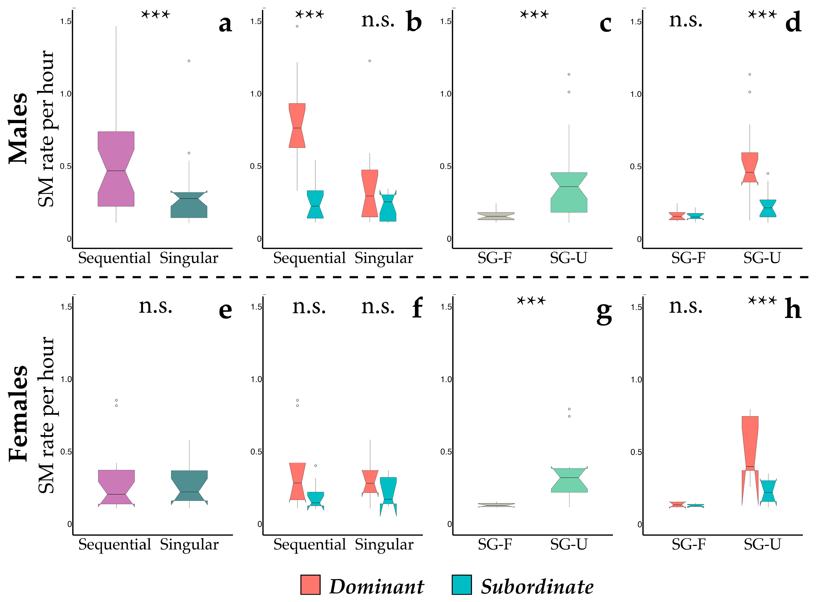 Animals 13 02848 g002 Animals 13 02848 g002