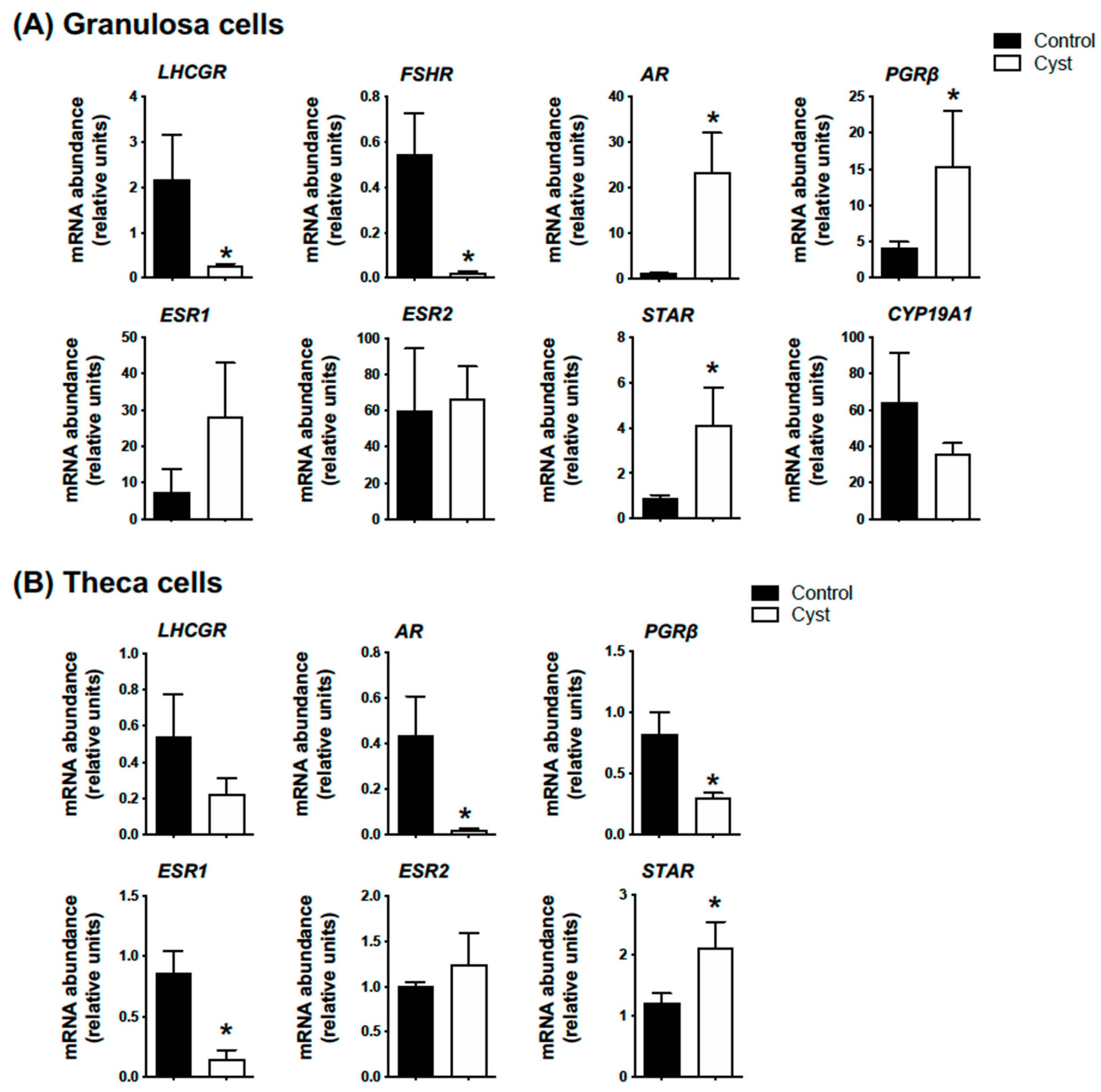 Animals 13 02851 g001 Animals 13 02851 g001