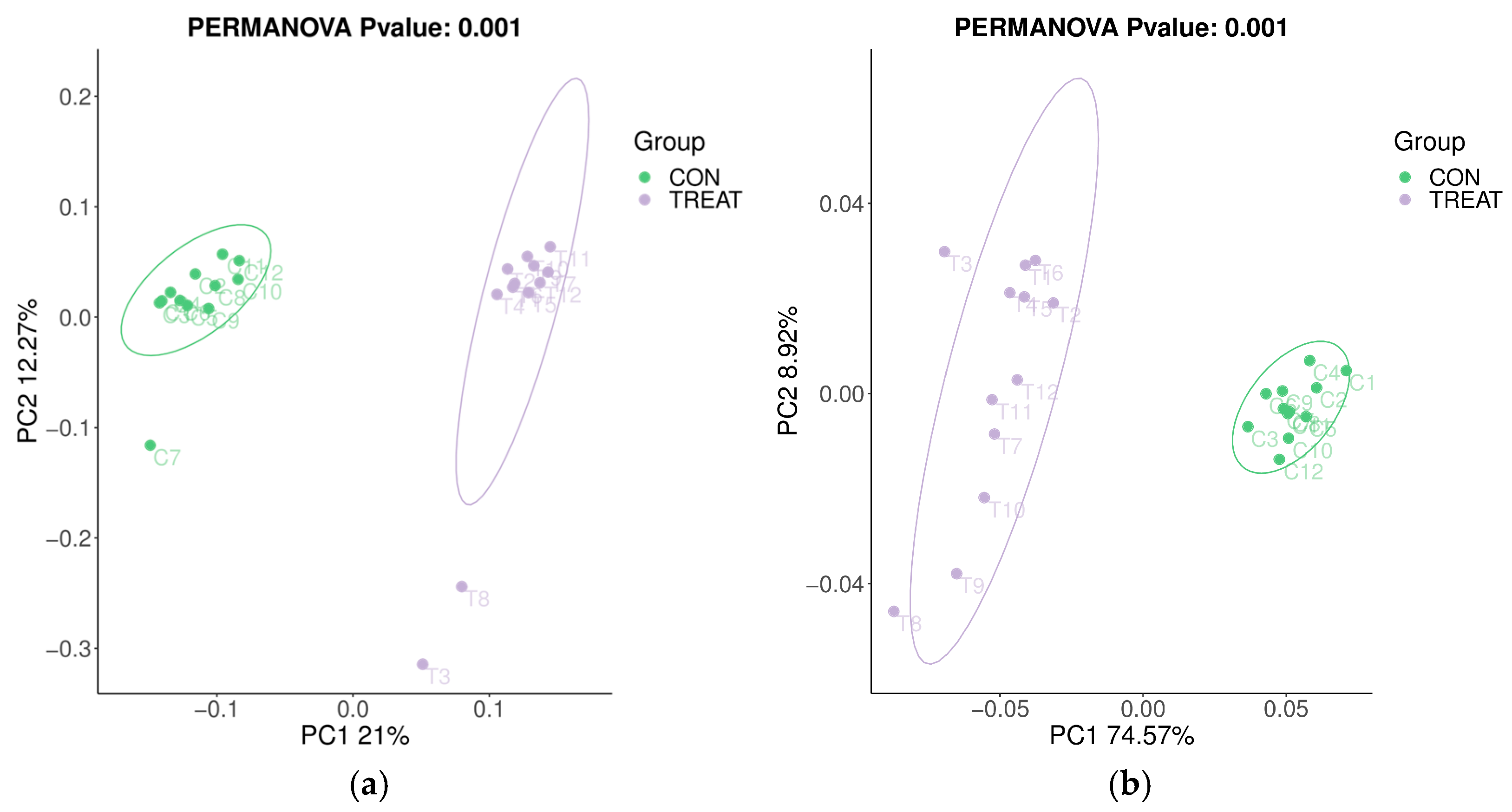 Animals 13 02854 g001