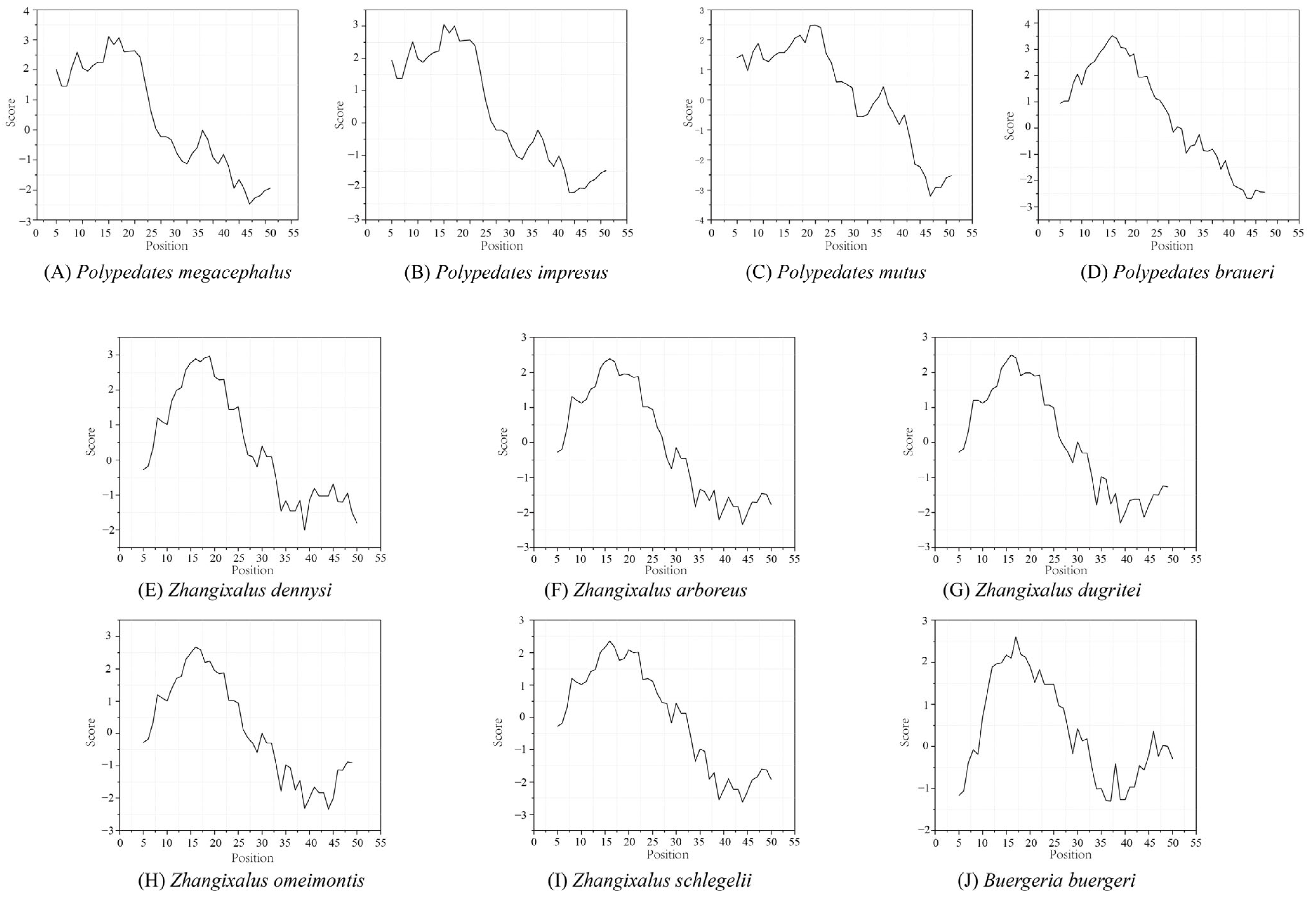 Animals 13 02857 g004