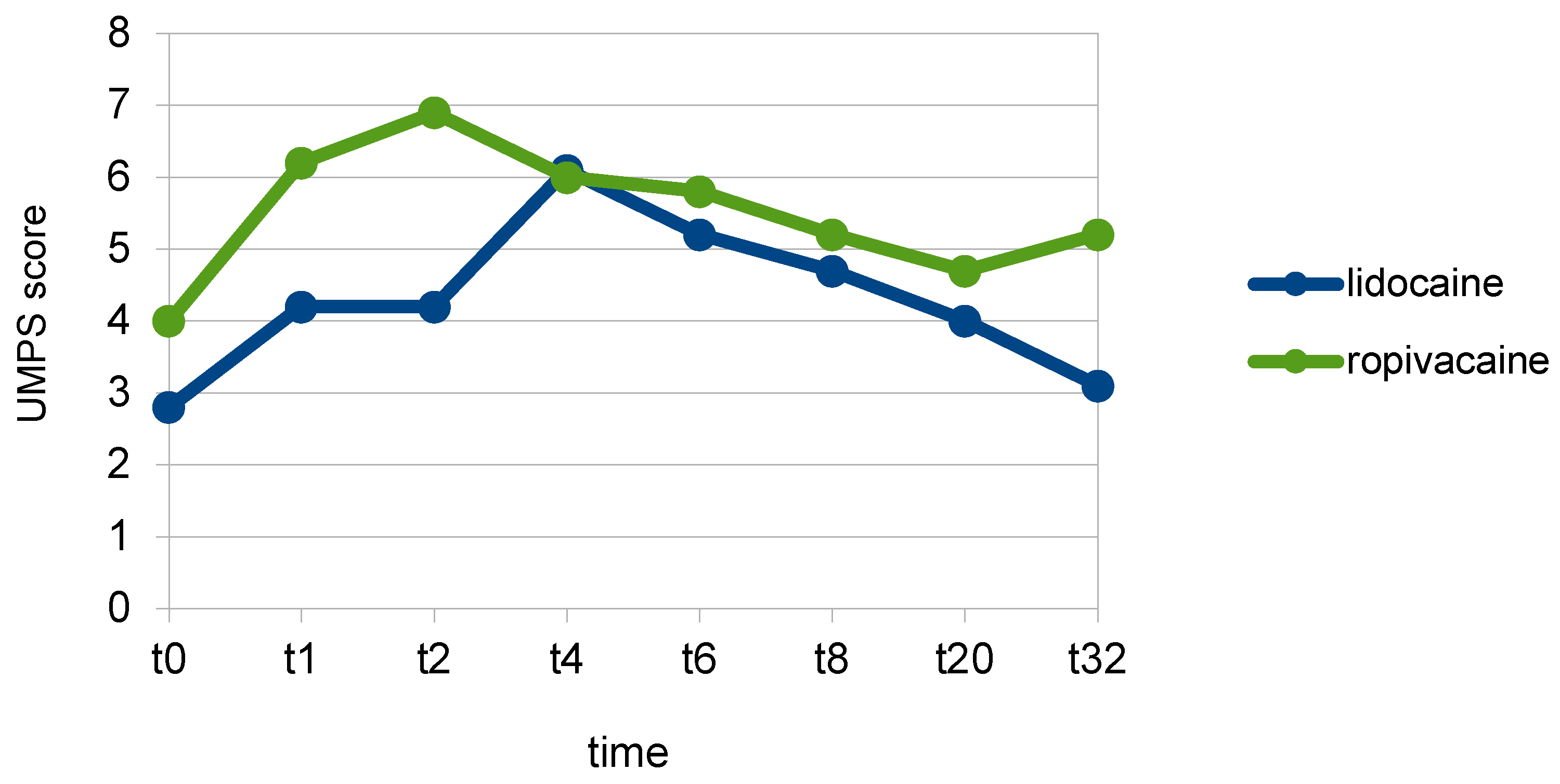 Animals 13 02858 g003