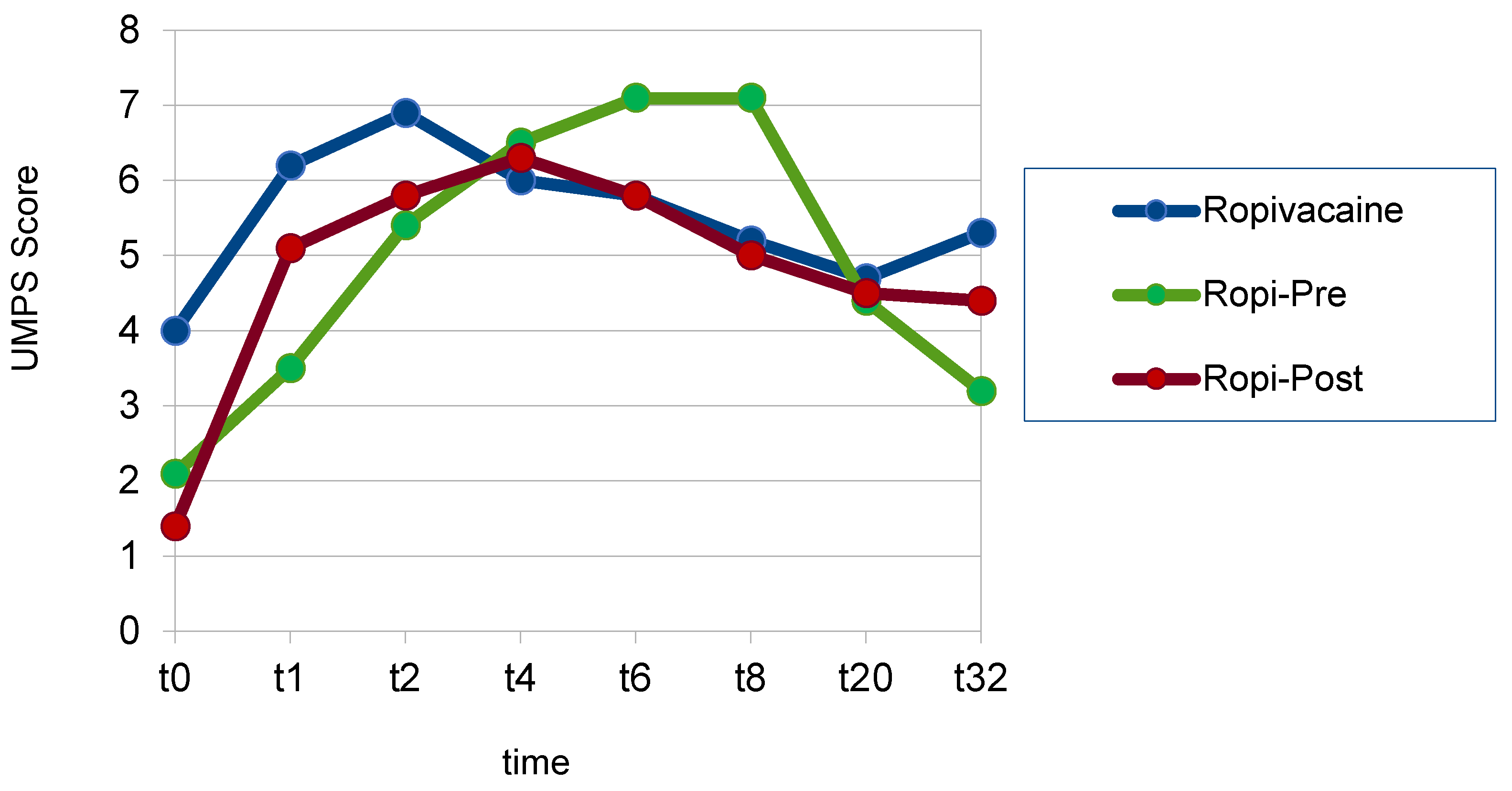 Animals 13 02858 g005