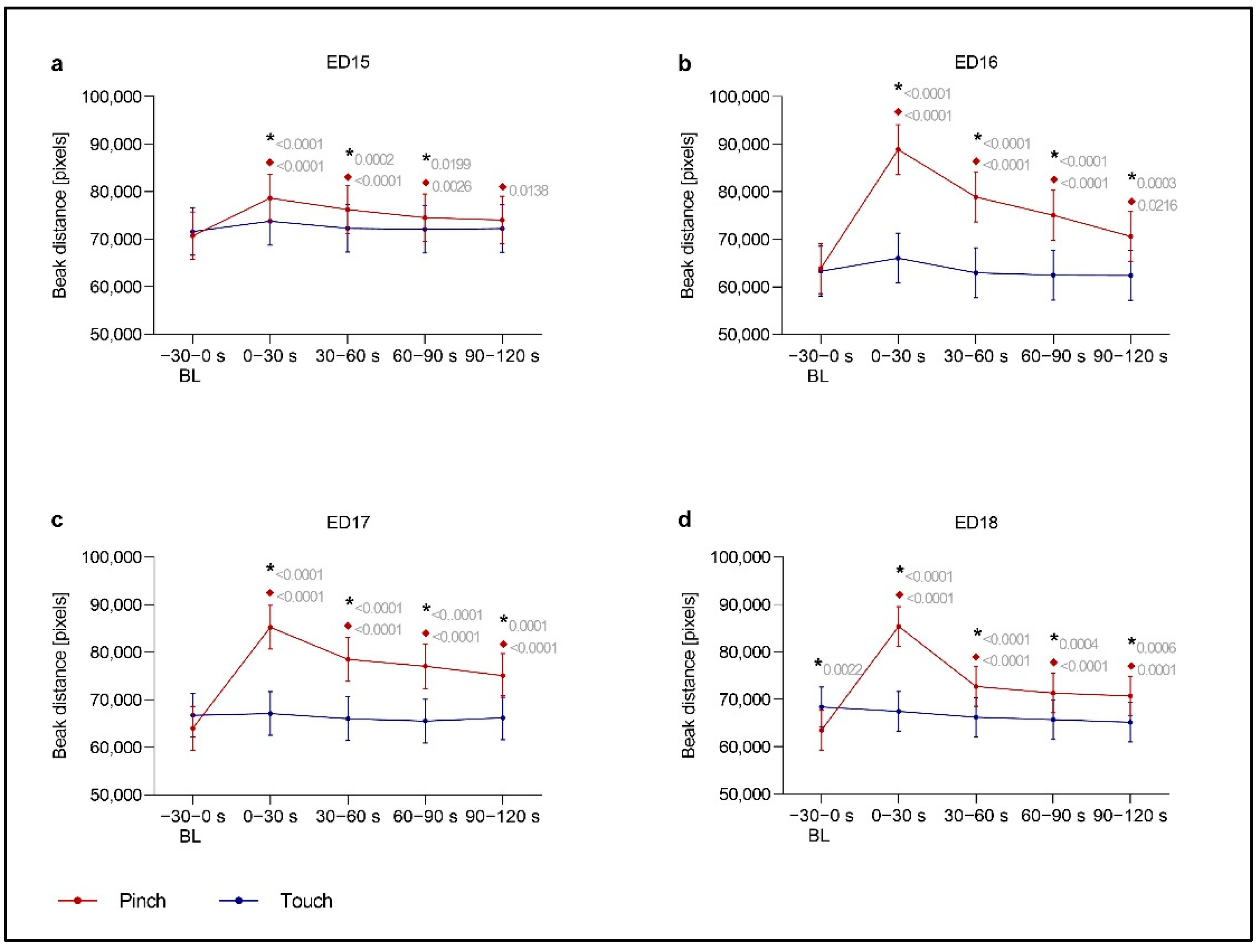Animals 13 02859 g002 Animals 13 02859 g002