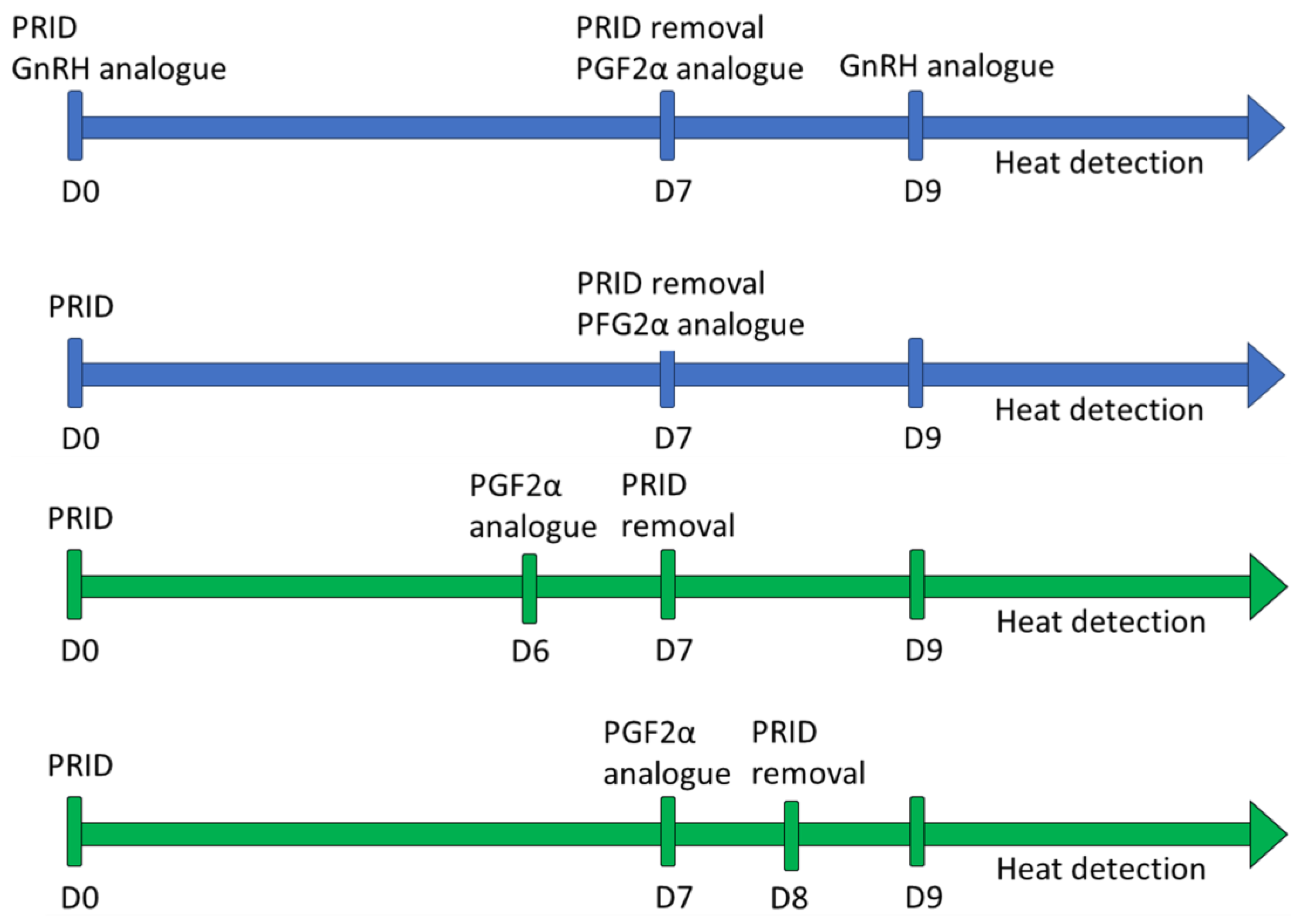 Animals 13 02865 g001