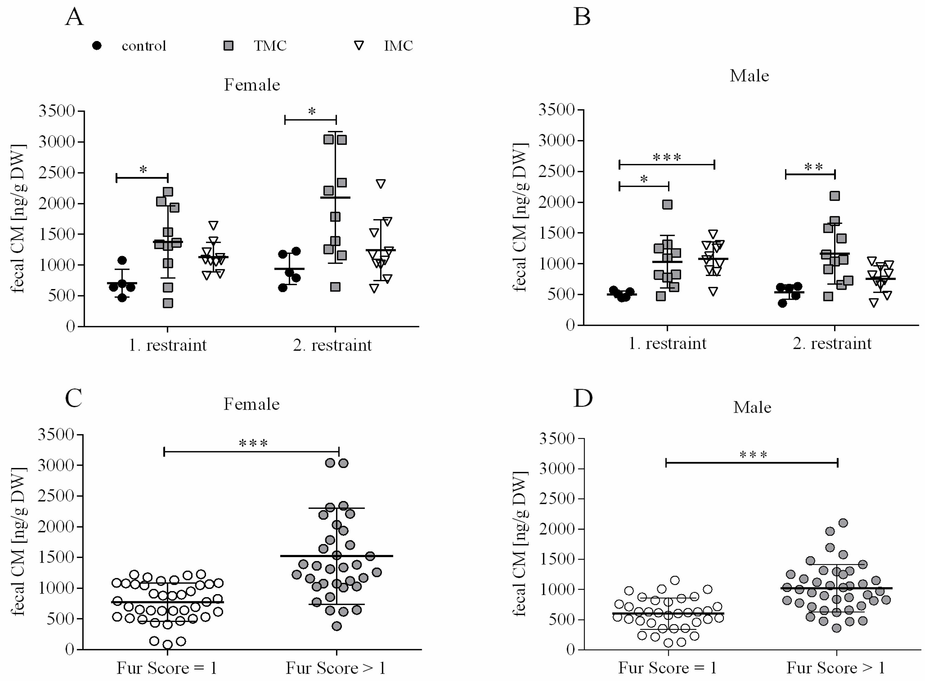 Animals 13 02866 g004