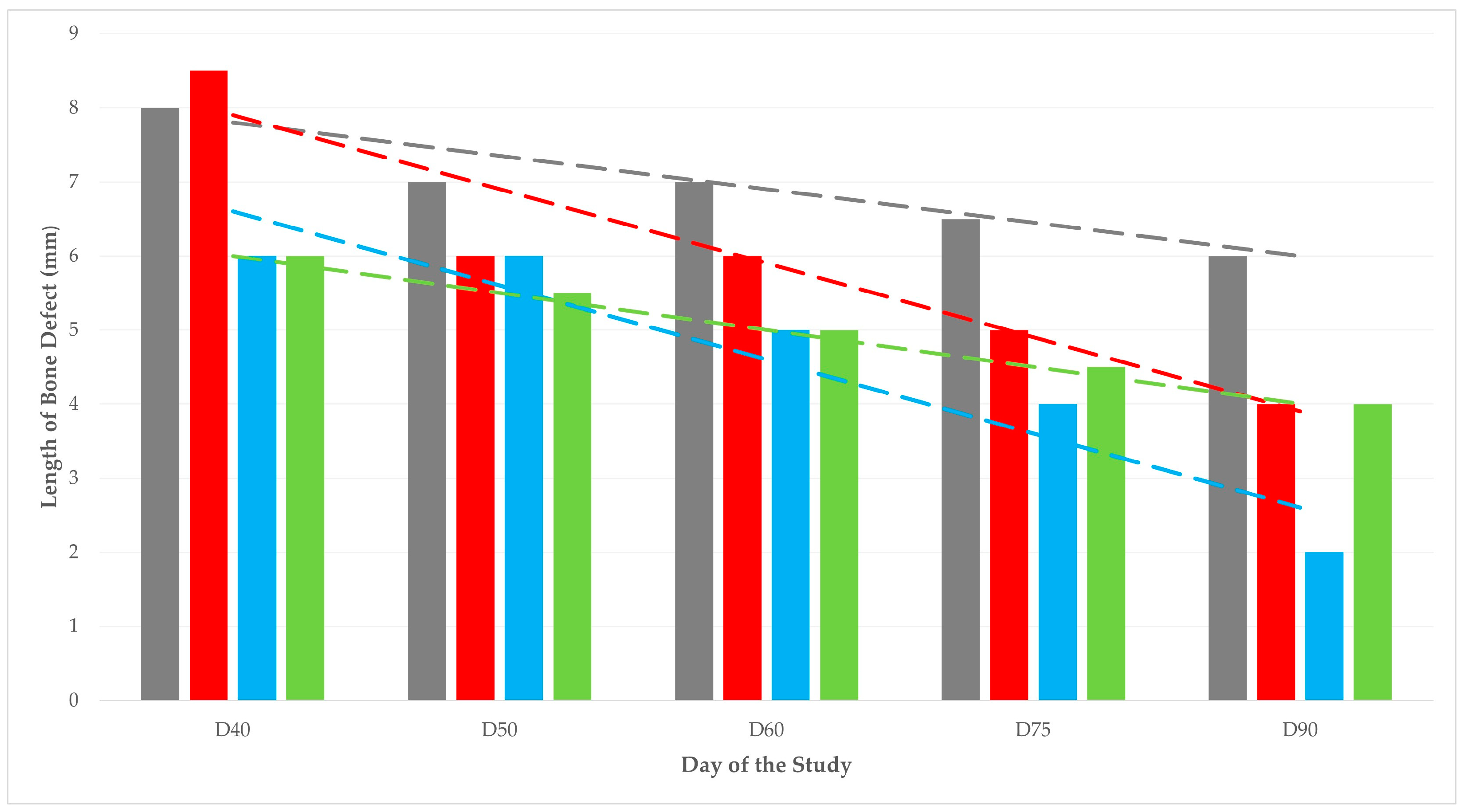 Animals 13 02871 g003