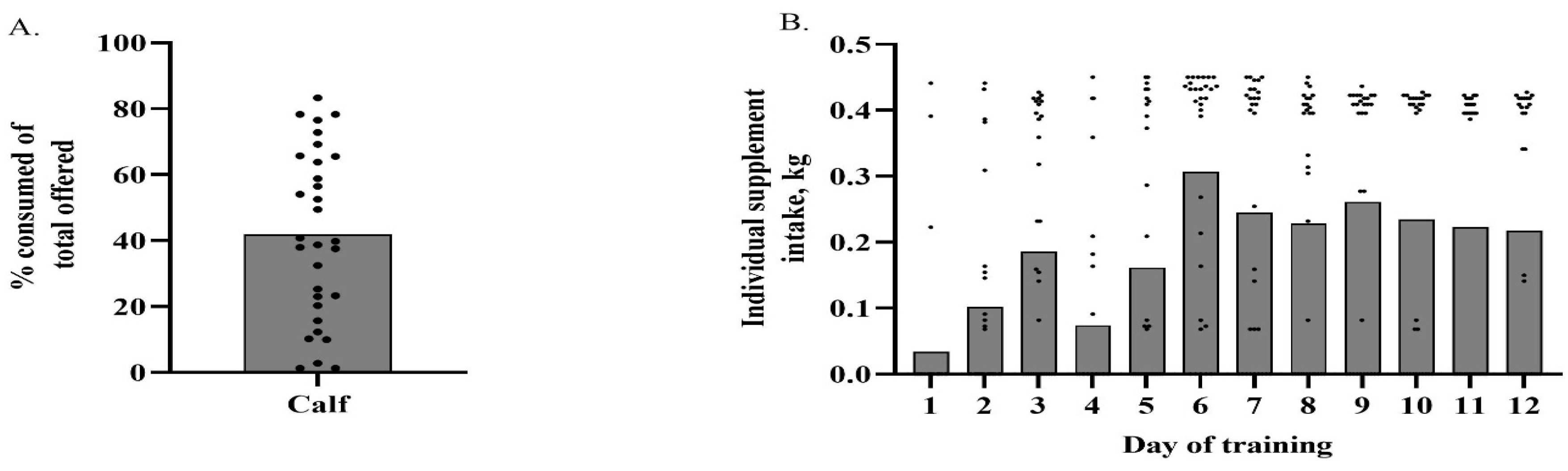 Animals 13 02872 g002