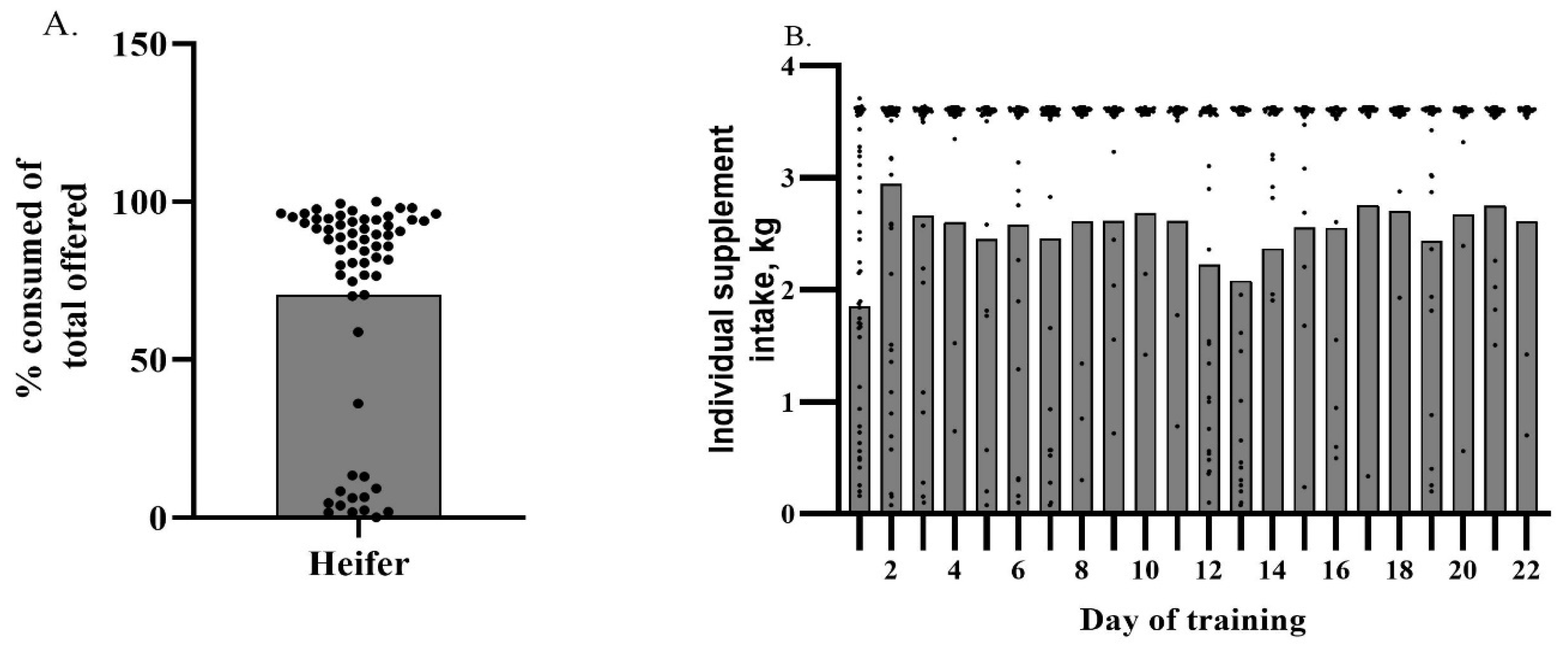 Animals 13 02872 g004