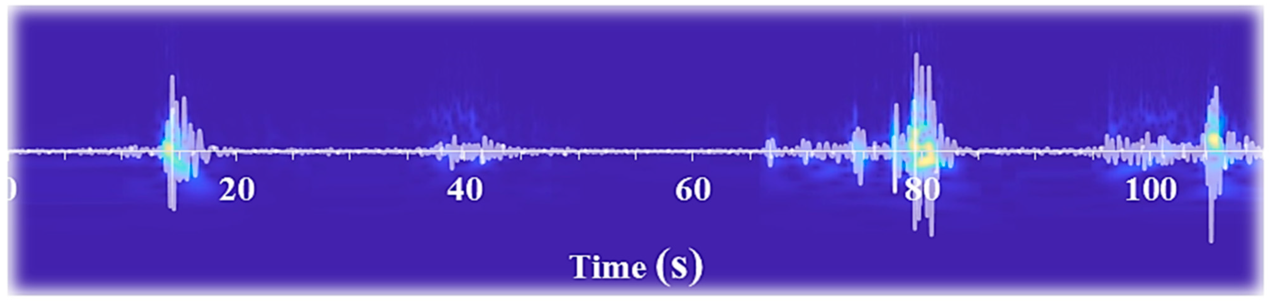 Animals 13 02874 g004