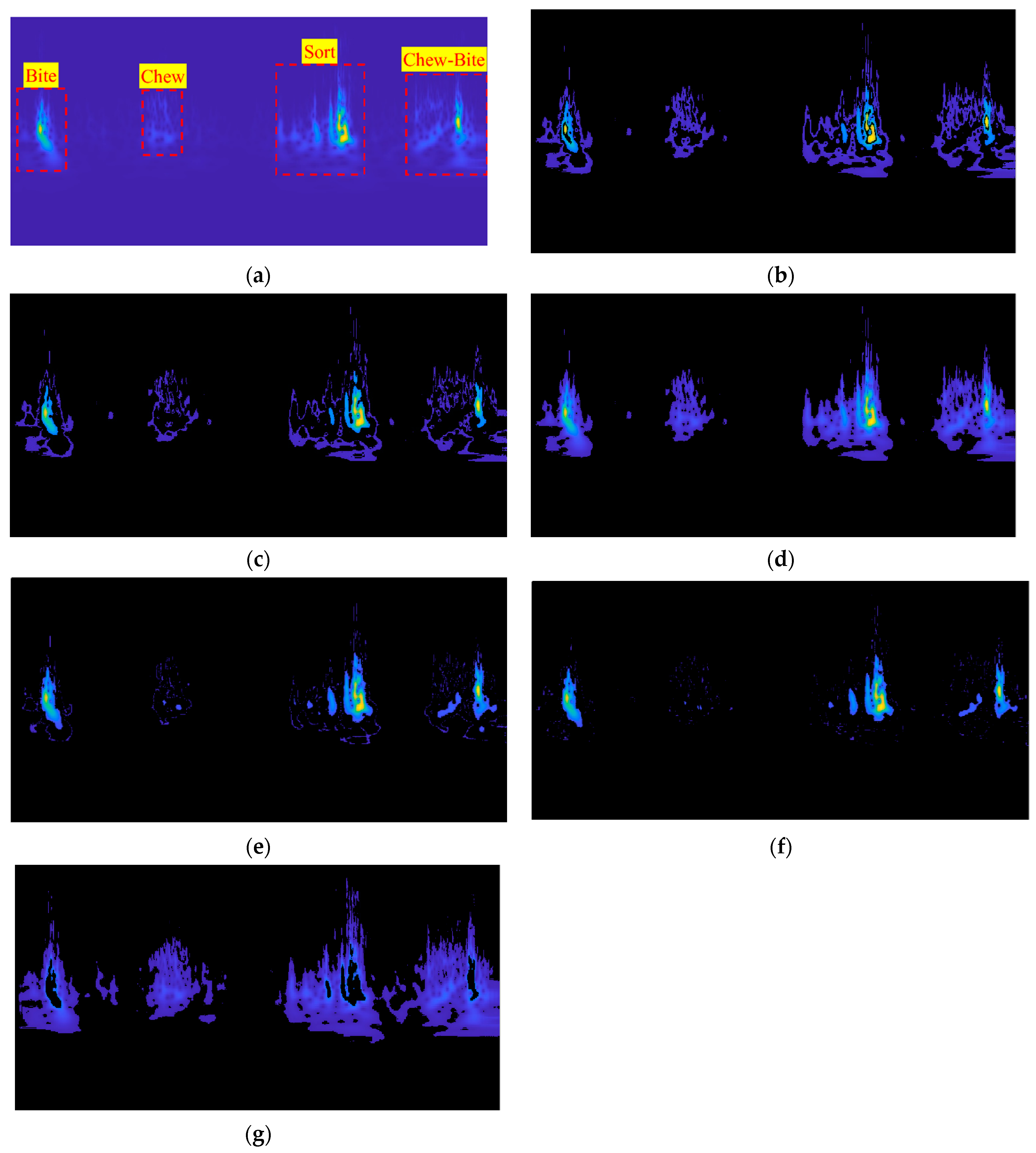 Animals 13 02874 g005