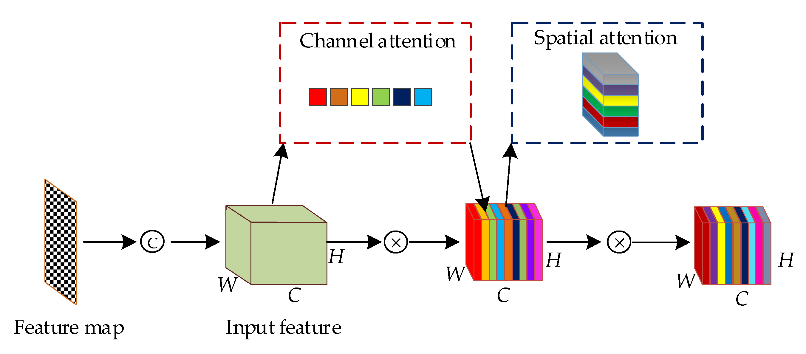 Animals 13 02878 g005