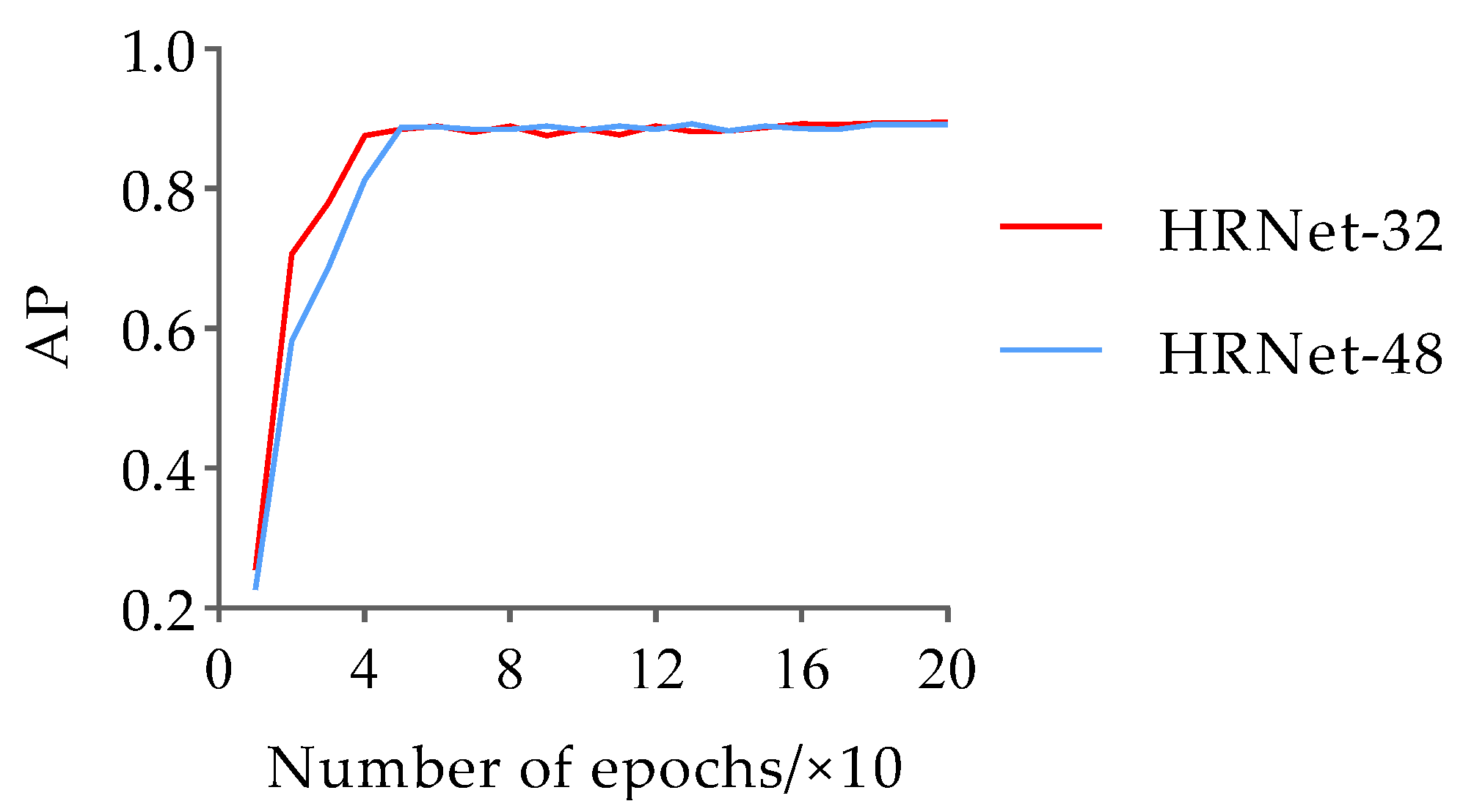 Animals 13 02878 g011