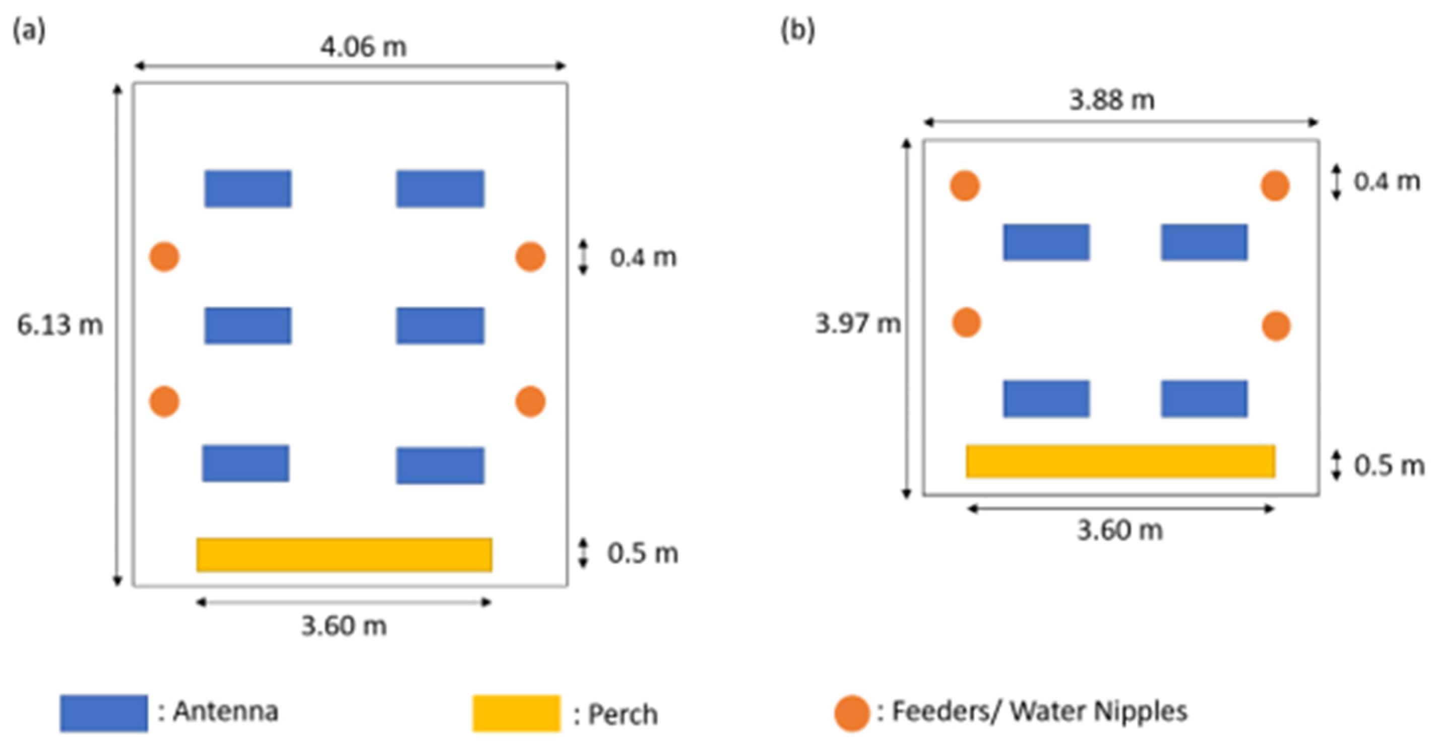 Animals 13 02879 g002