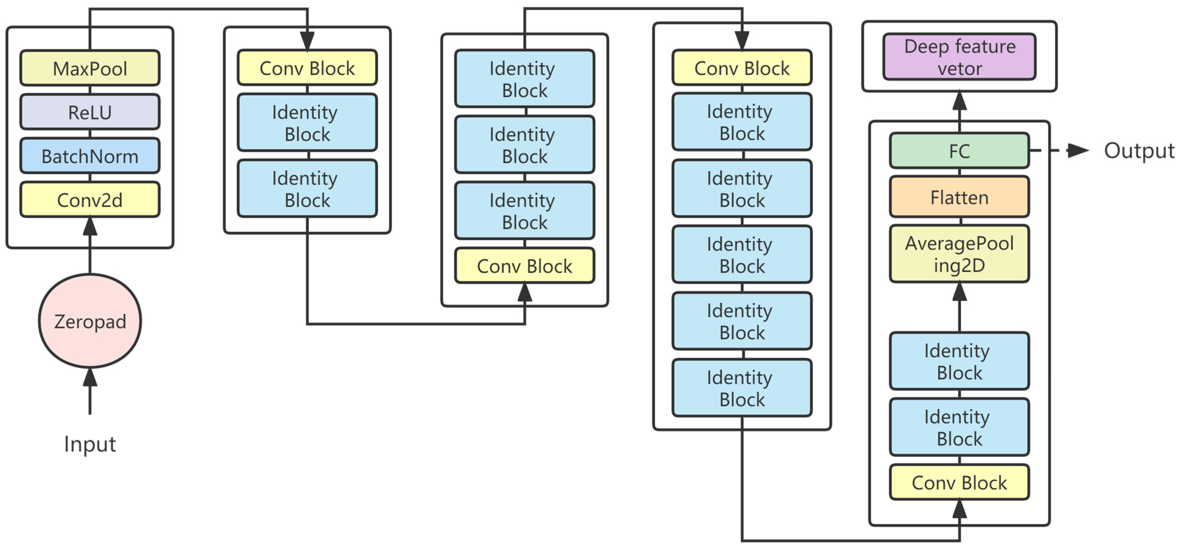 Animals 13 02891 g006