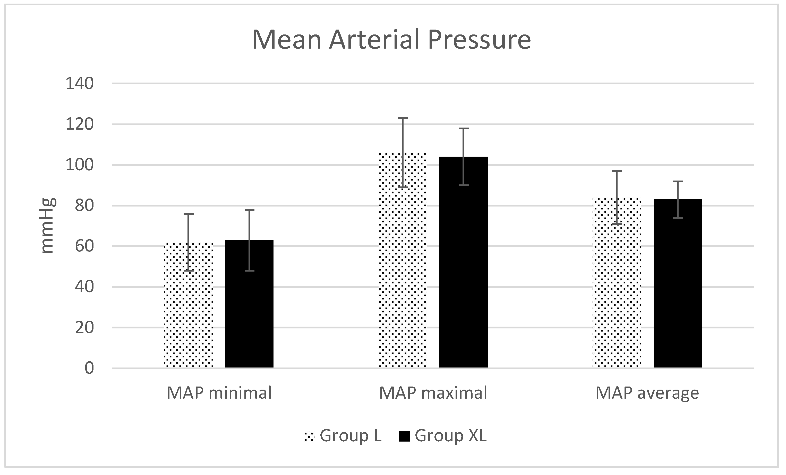 Animals 13 02902 g002