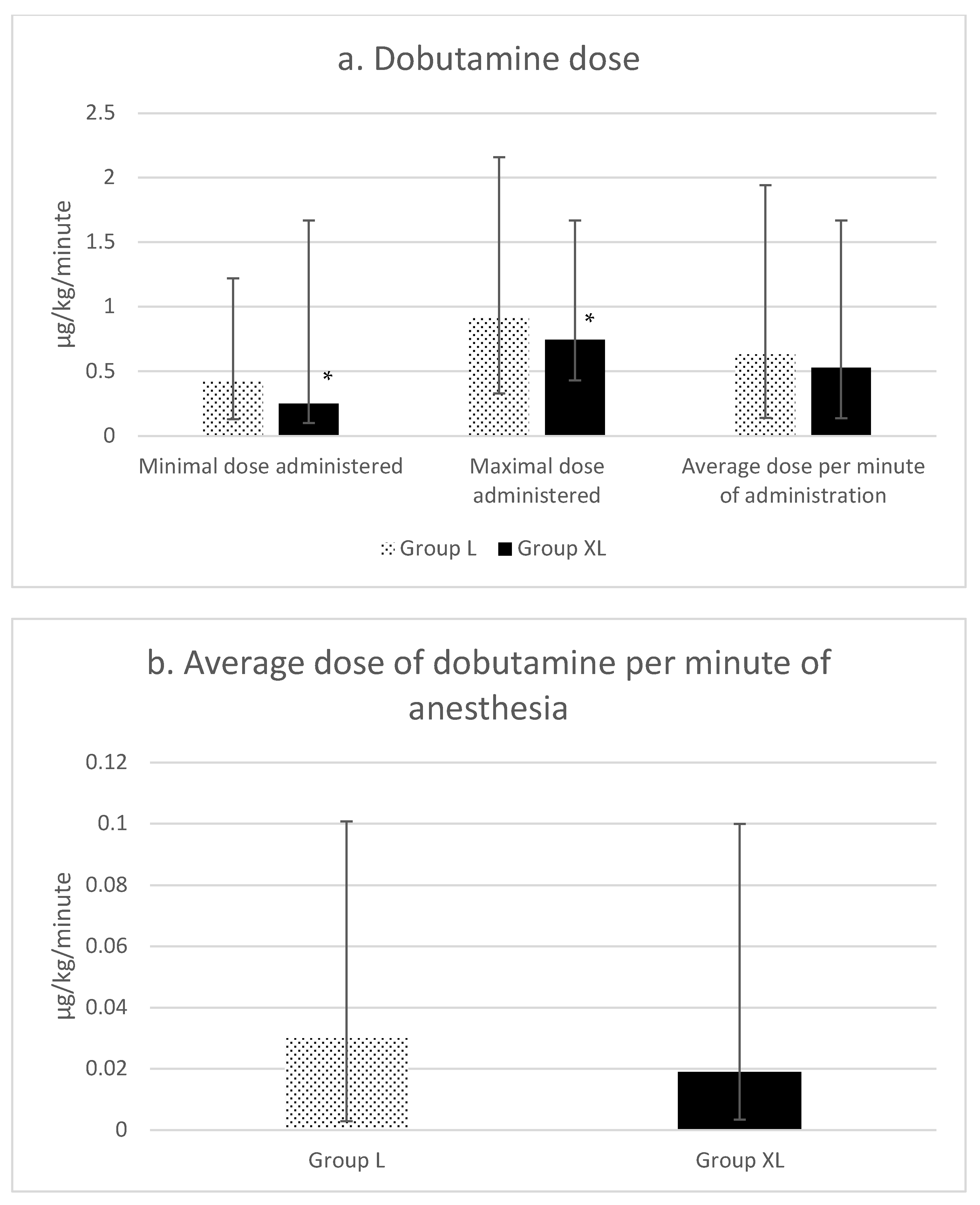 Animals 13 02902 g005