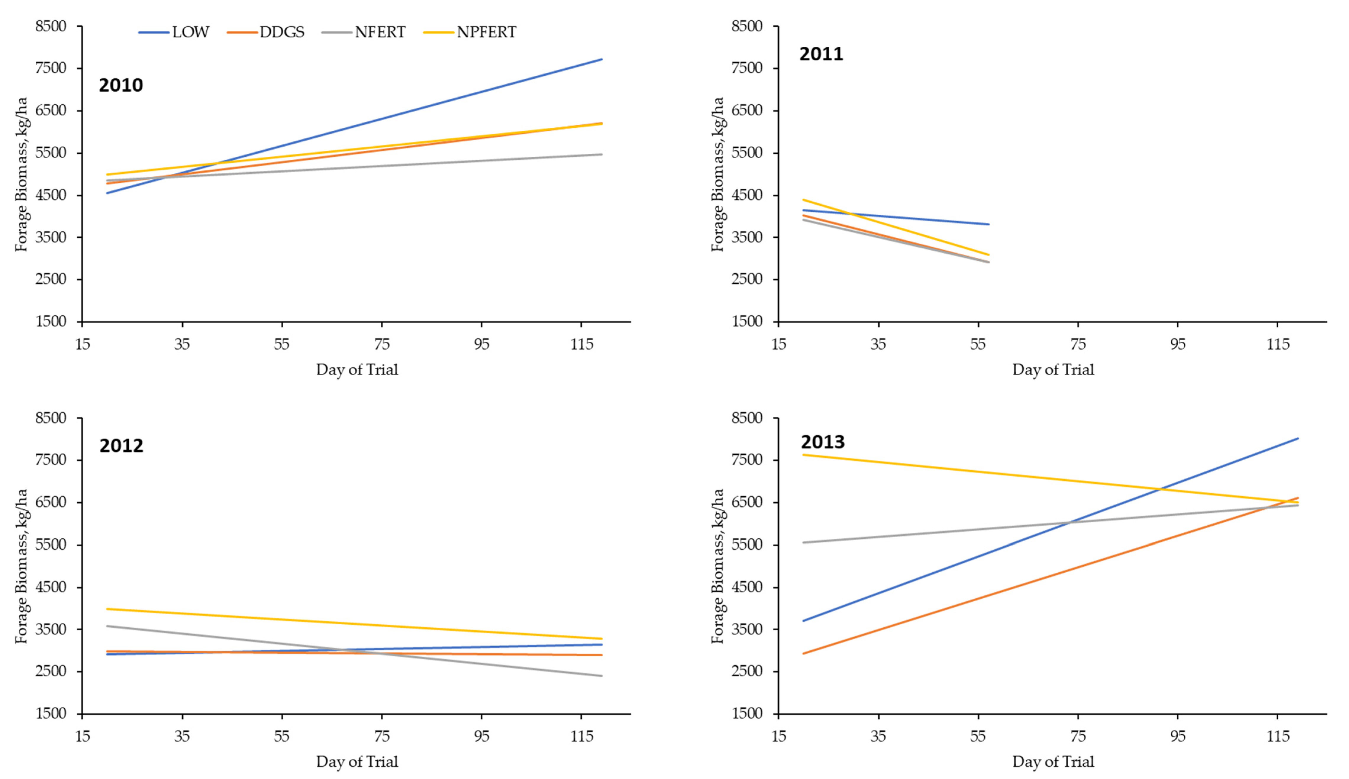 Animals 13 02904 g004