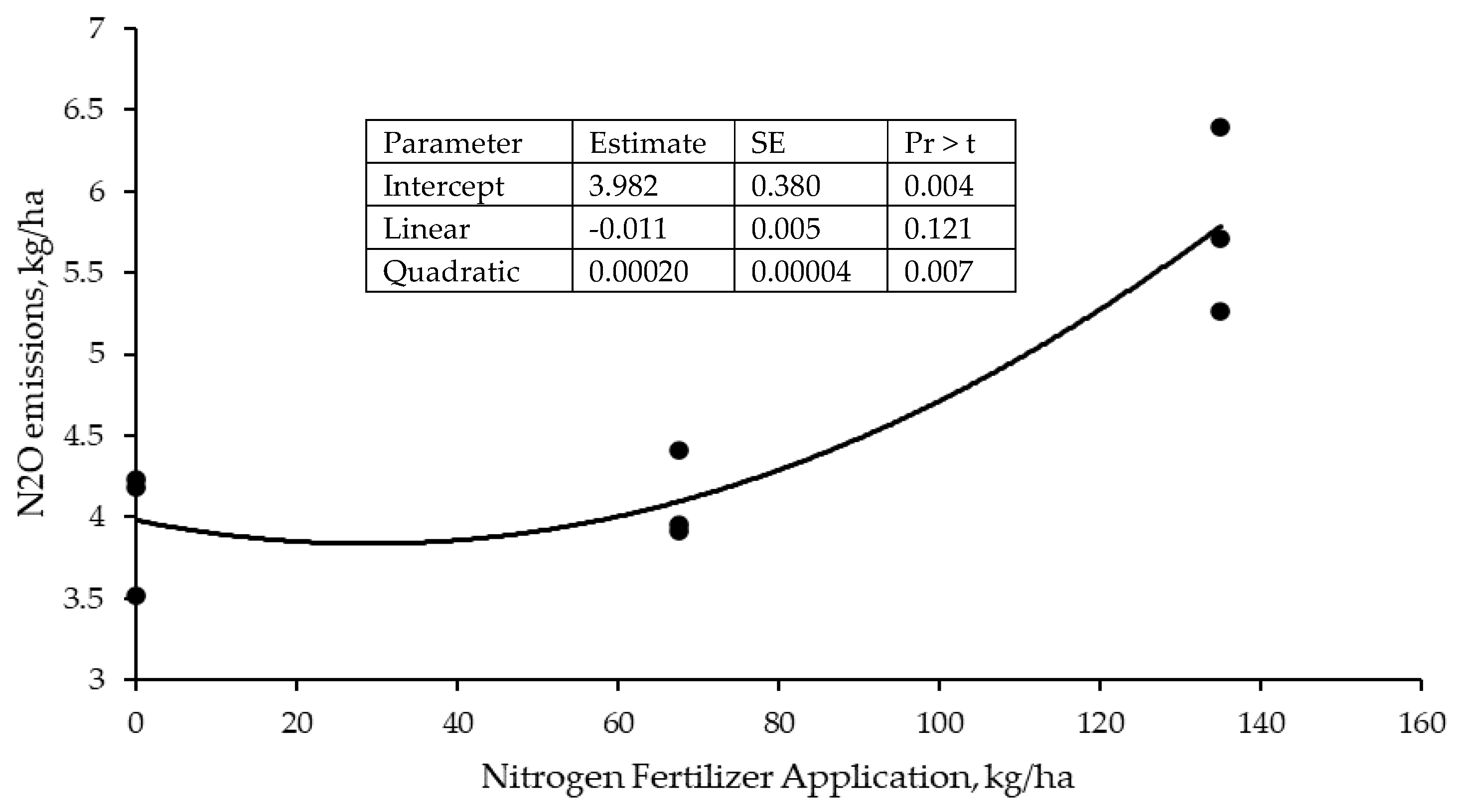 Animals 13 02904 g006
