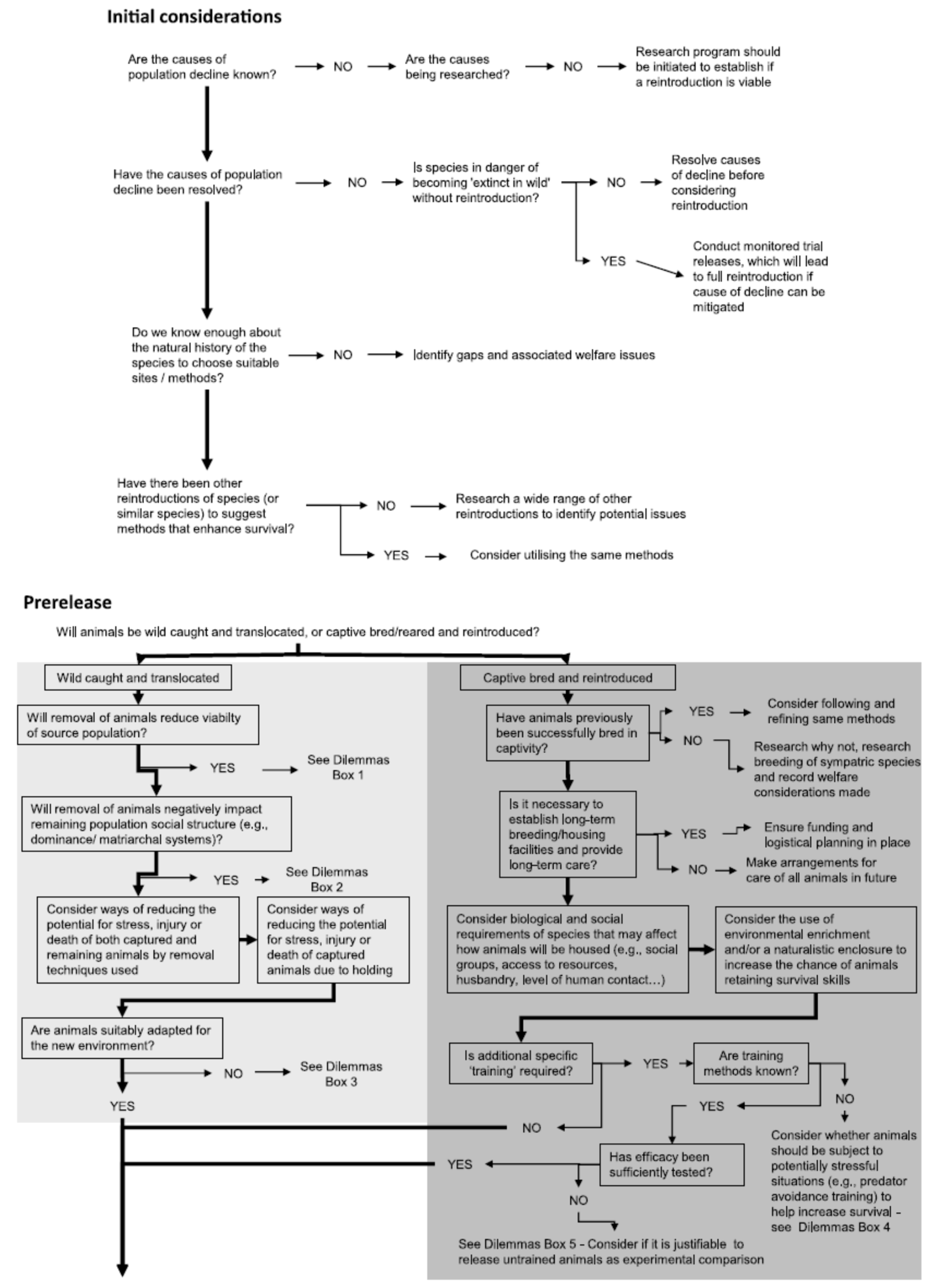 Animals 13 02906 g0a1a Animals 13 02906 g0a1a