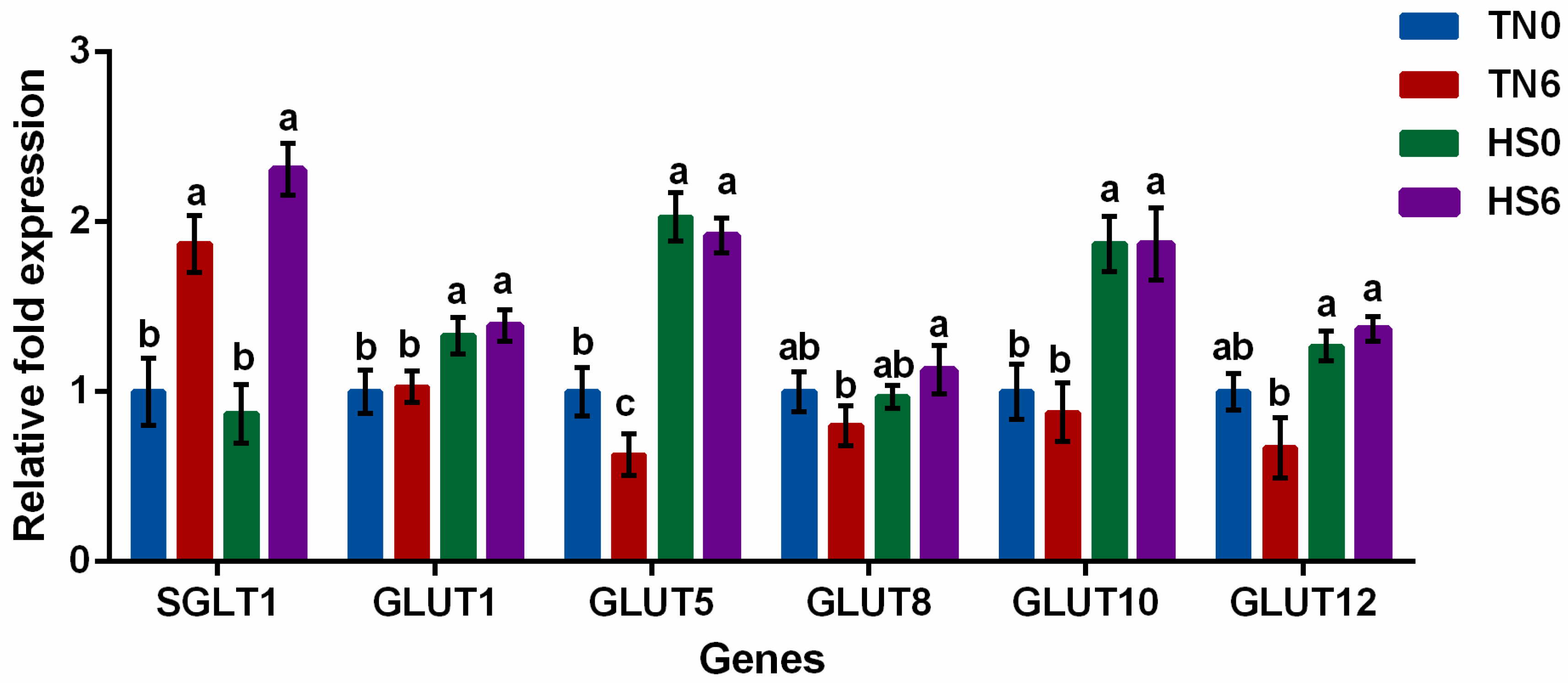 Animals 13 02911 g001 Animals 13 02911 g001