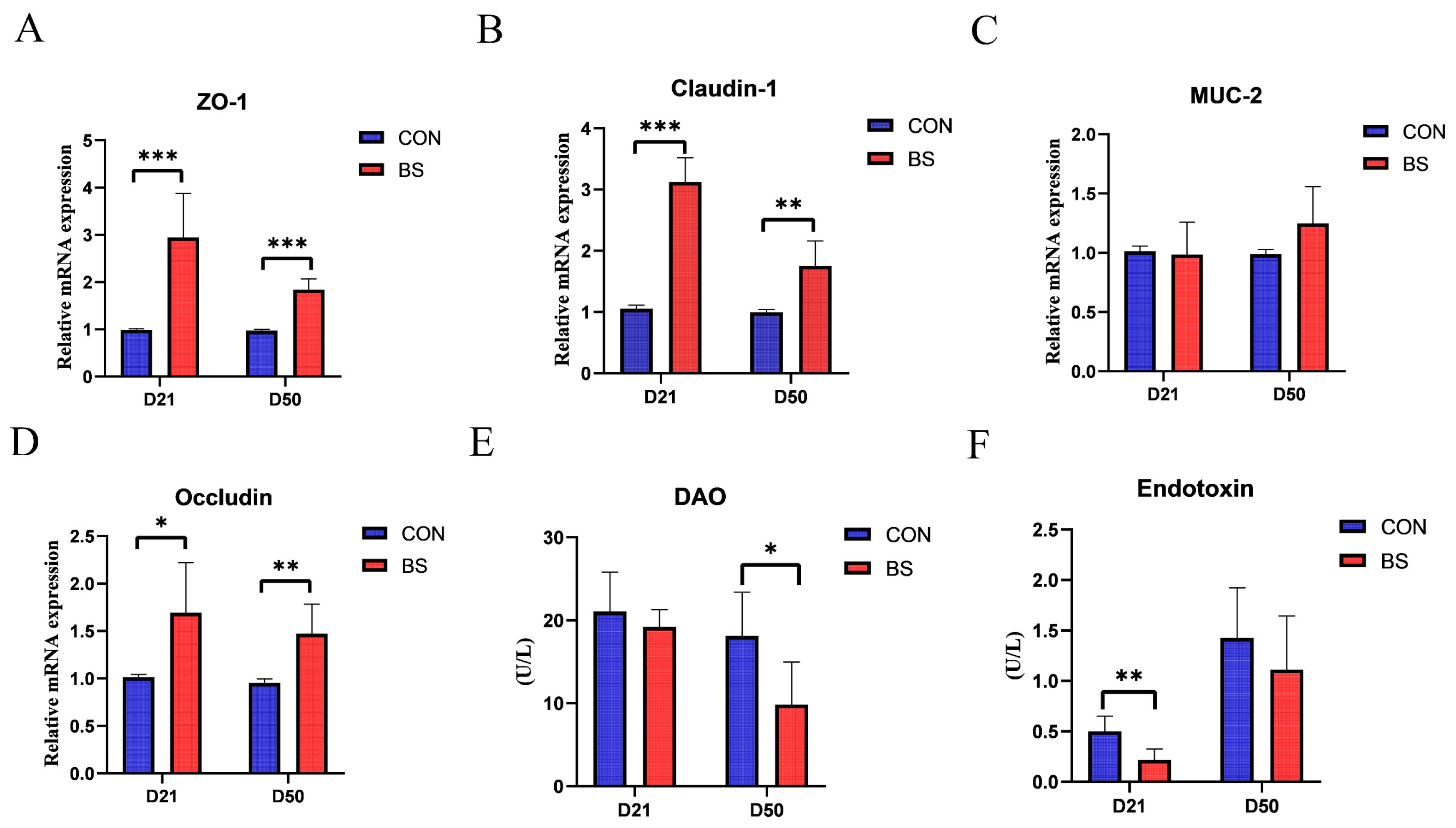 Animals 13 02915 g001