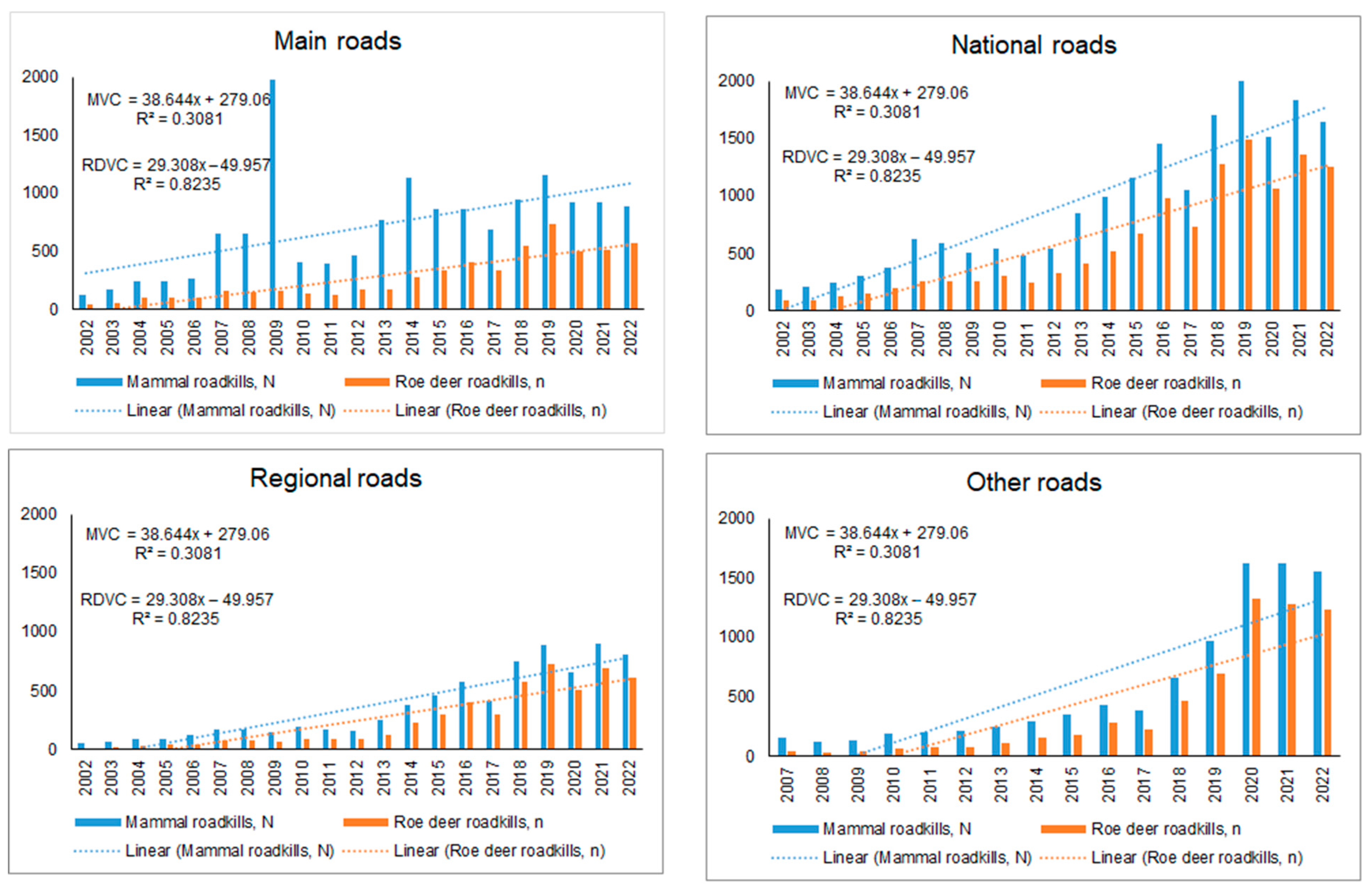 Animals 13 02918 g001