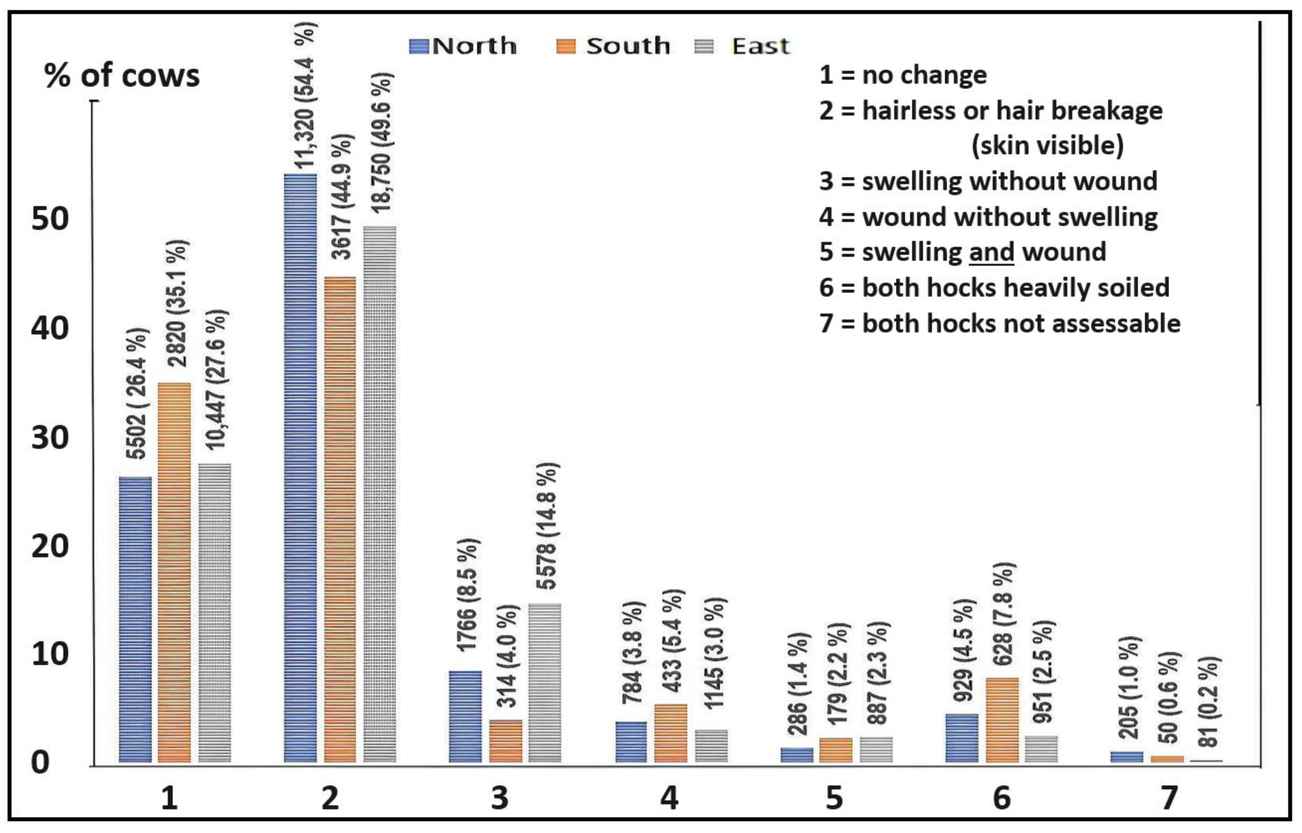 Animals 13 02919 g003