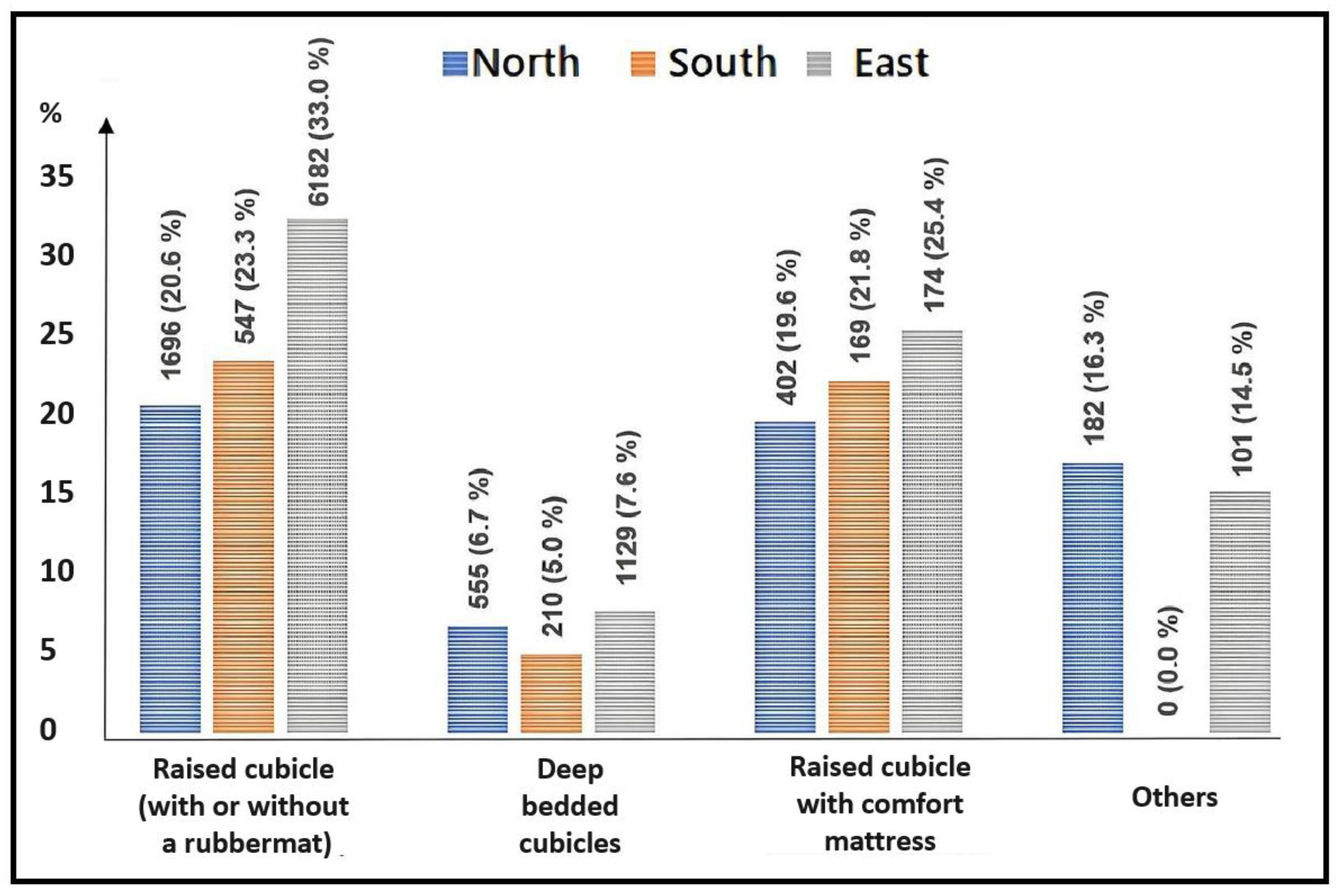 Animals 13 02919 g004