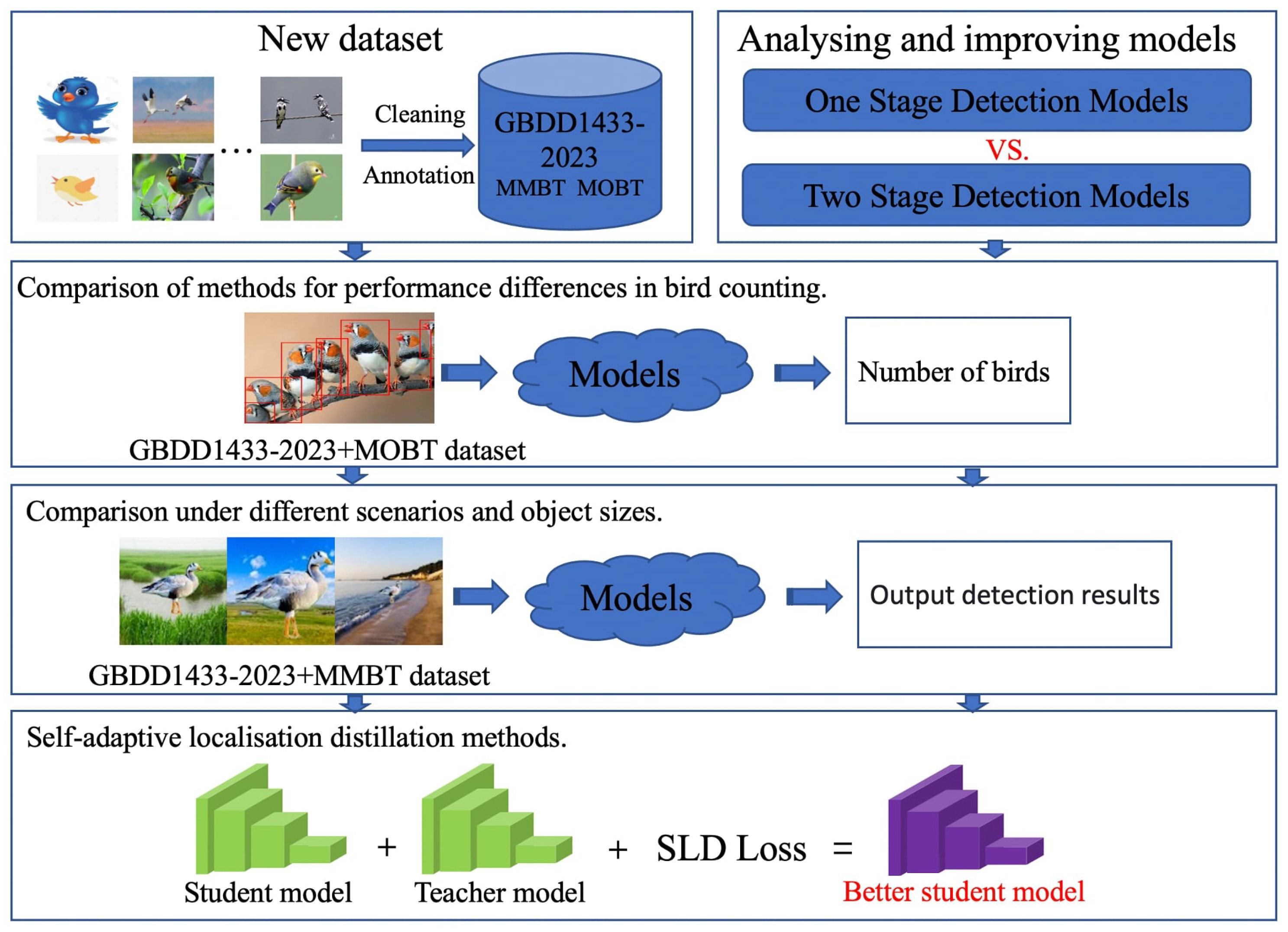 Animals 13 02924 g0a1
