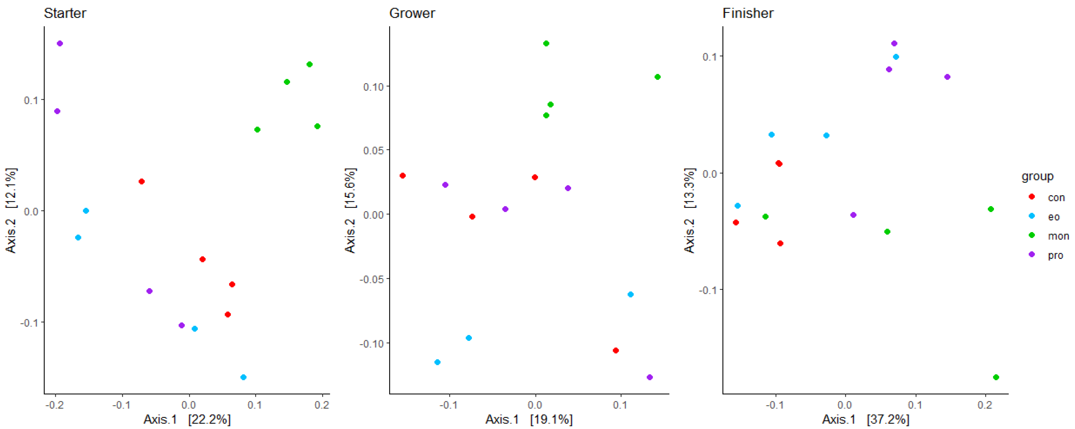 Animals 13 02927 g001 Animals 13 02927 g001