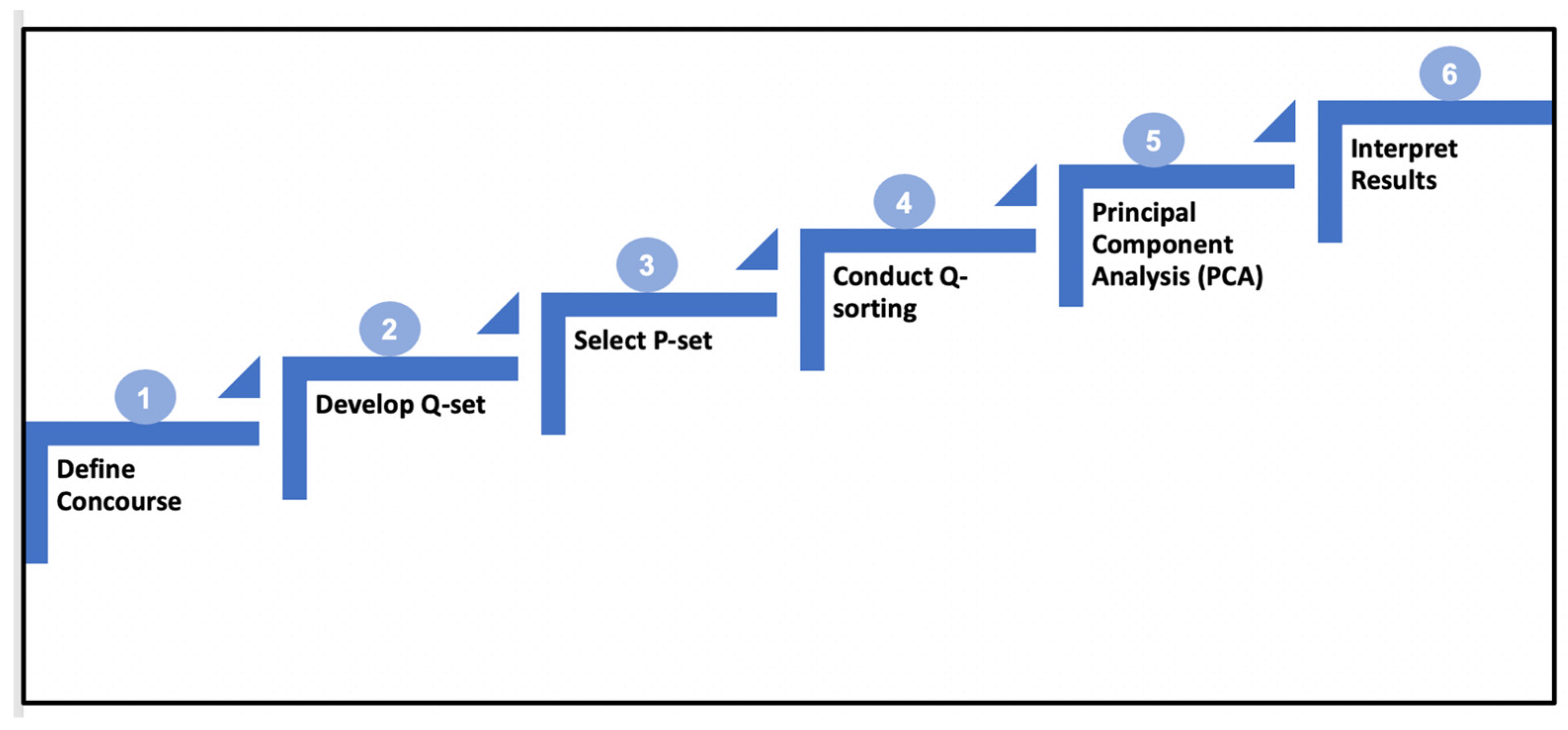 Animals 13 02930 g002