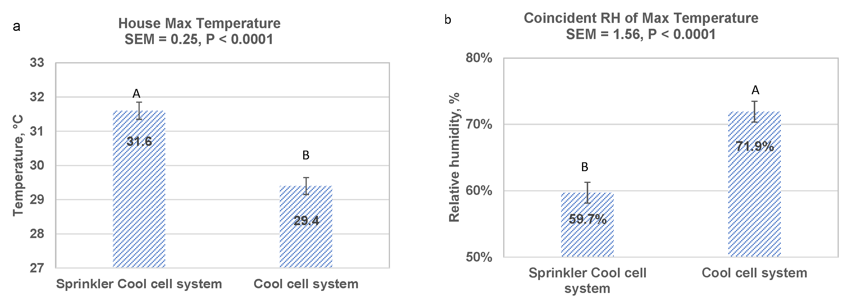 Animals 13 02939 g001