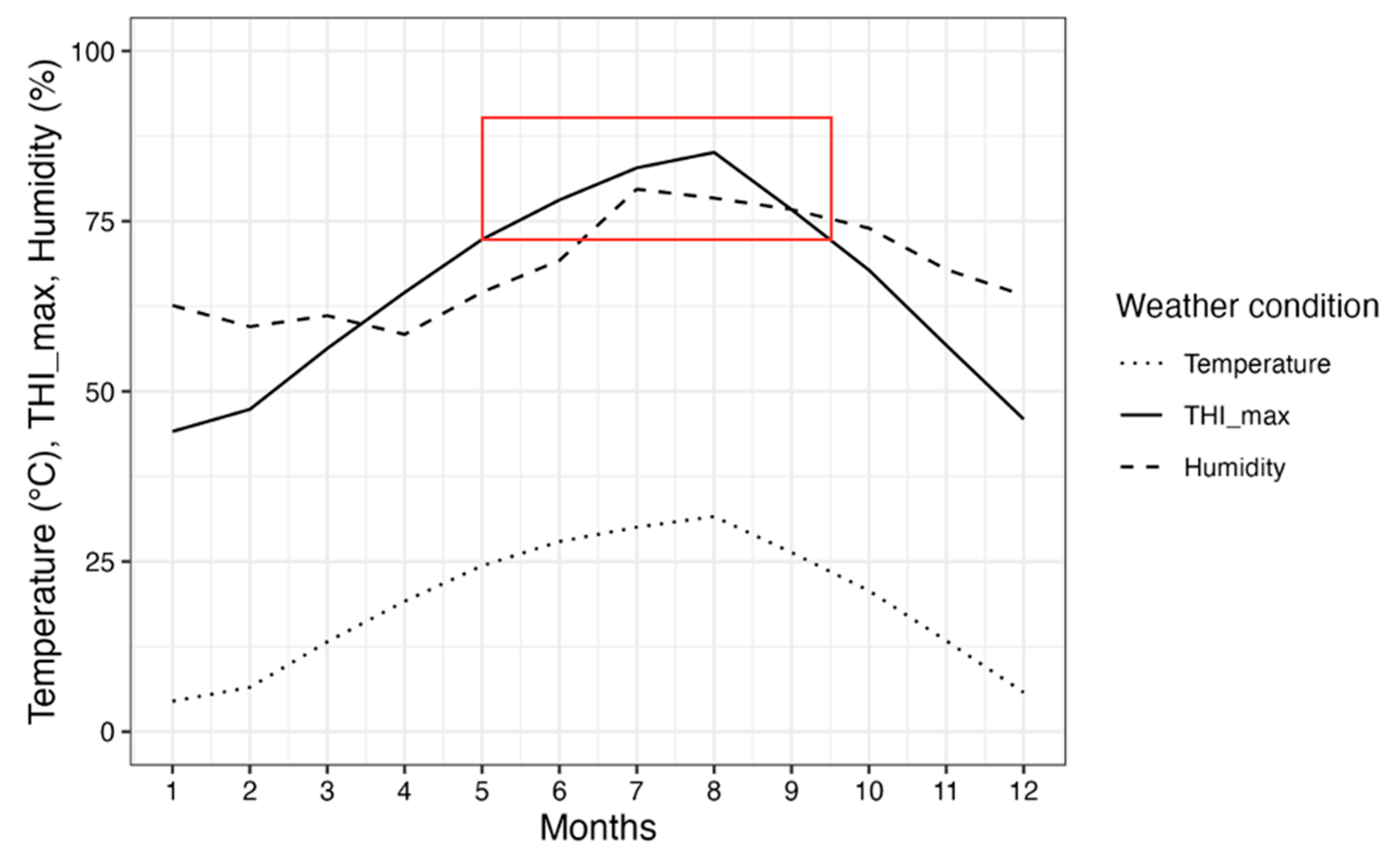 Animals 13 02946 g002