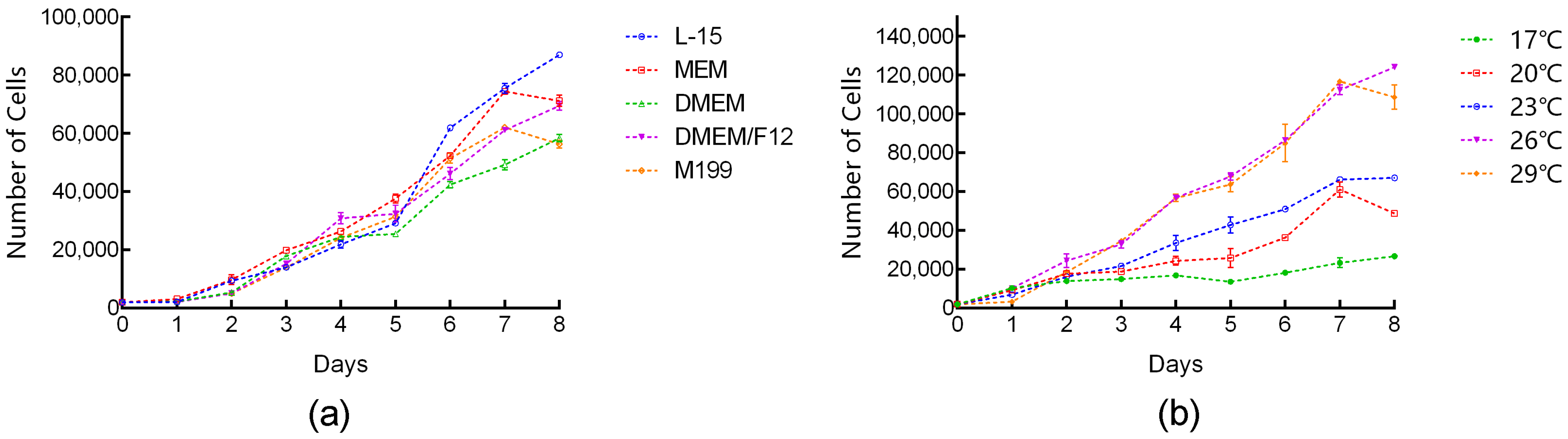 Animals 13 02959 g002 Animals 13 02959 g002